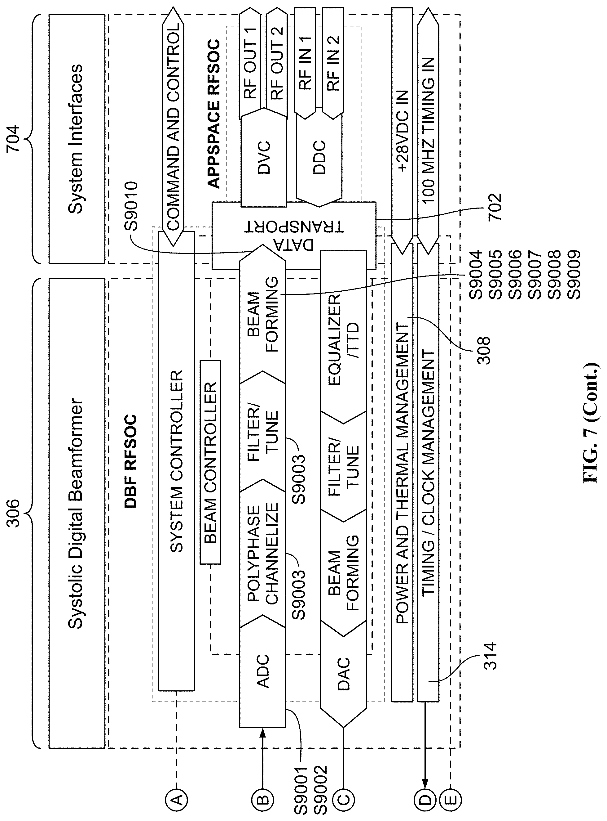 Patent US11777215 Figure 11 – System and method for a digitally beamformed phased array feed
