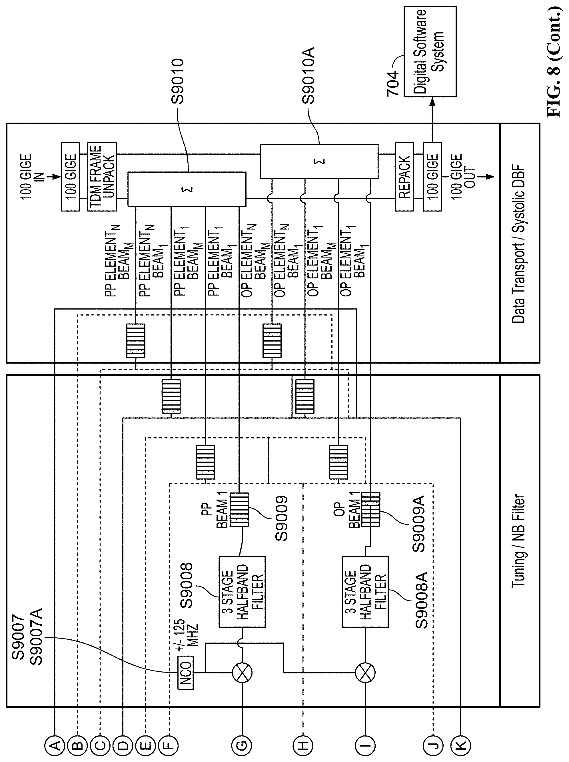Patent US11777215 Figure 13 – System and method for a digitally beamformed phased array feed