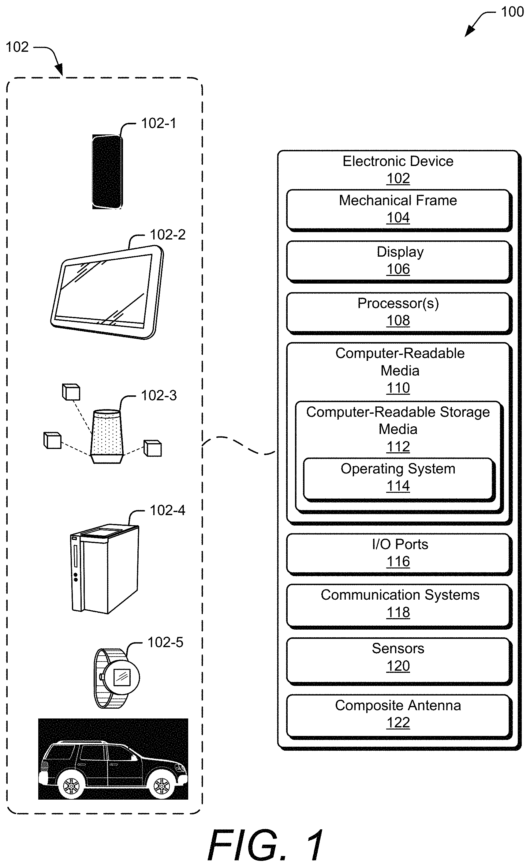 Patent US11777218 Figure 1 – Antenna design with structurally integrated composite antenna components