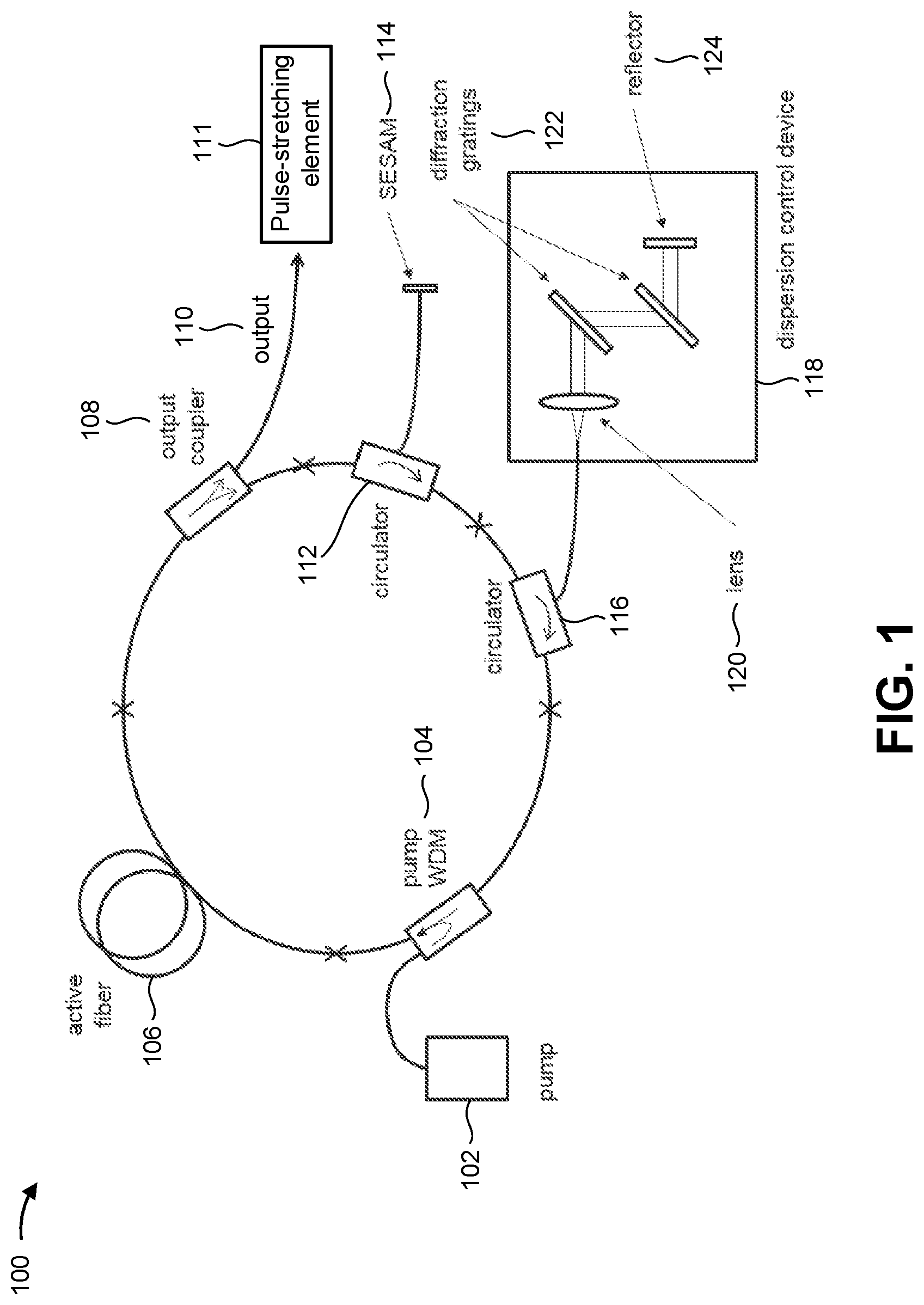 Patent US11777273 — Femtosecond pulse stretching fiber oscillator — Figure 1