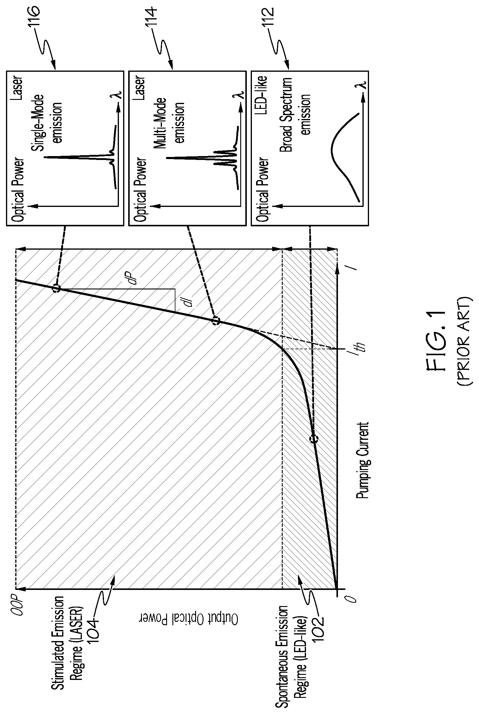 Patent US11777275 — Augmented semiconductor lasers with spontaneous emissions blockage — Figure 1