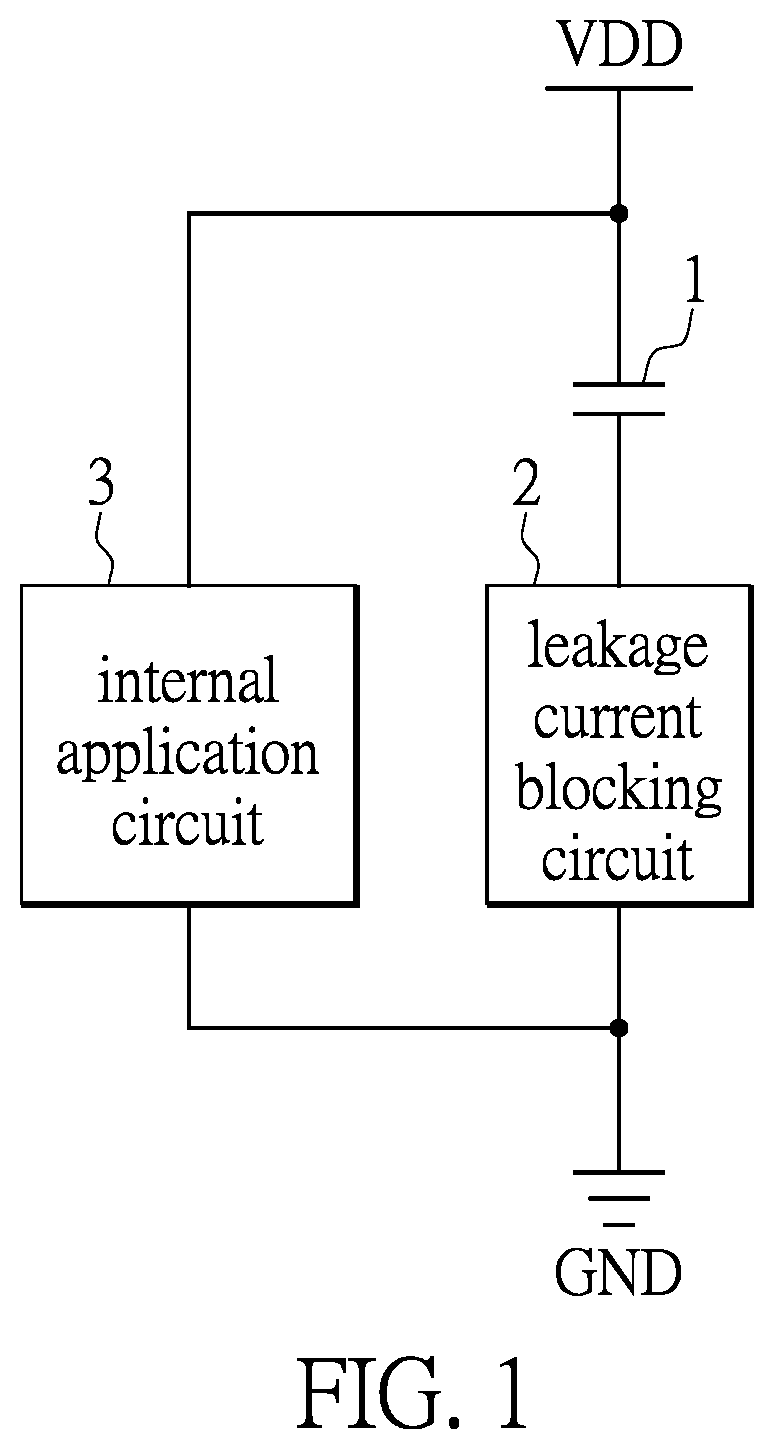 Patent US11777302 Figure 1 – Leakage current blocking circuit and leakage current blocking method for decoupling capacitor