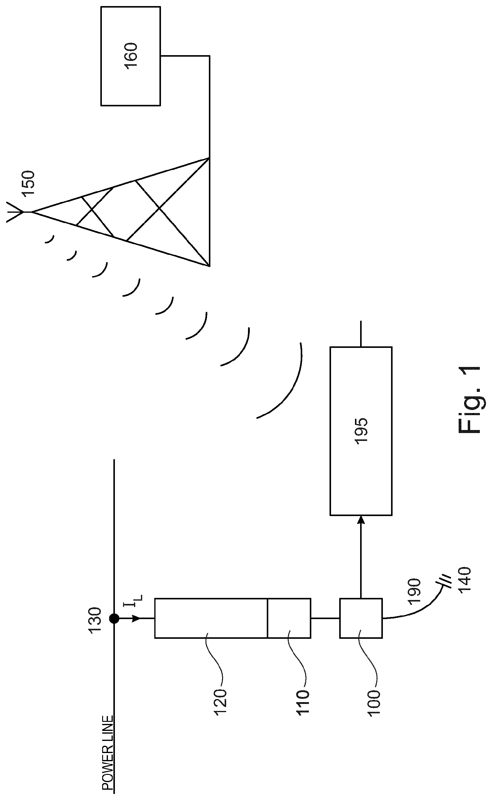 Patent US11777303 — Leakage current based remote monitoring device and method for disconnector devices — Figure 1
