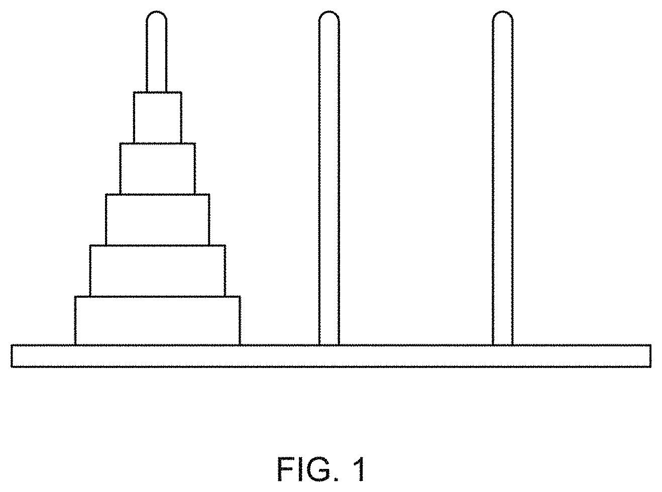 Patent US11777310 Figure 1 – Virtual inertia estimation for black-start using Tower of Hanoi (ToH) for emerging electricity distribution networks