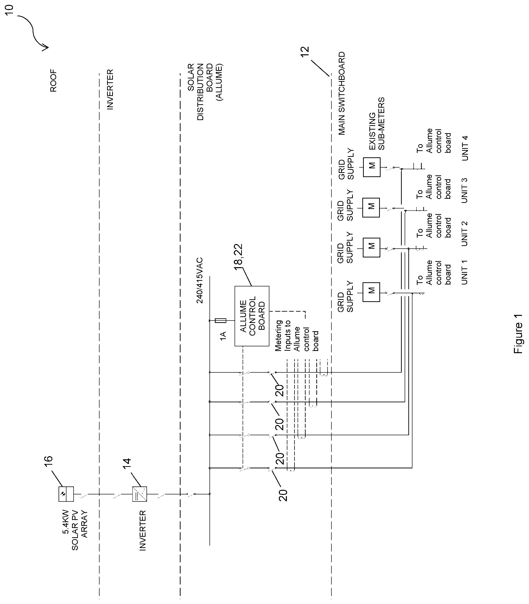 Patent US11777314 — Behind-the-meter system and method for controlled distribution of solar energy in multi-unit buildings — Figure 1