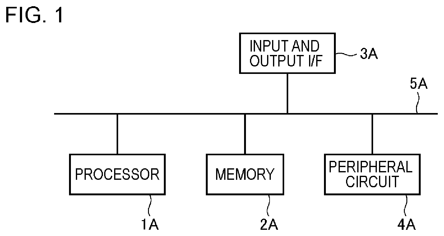 Patent US11777324 — Monitoring system, server, terminal device, monitoring method, and program — Figure 1