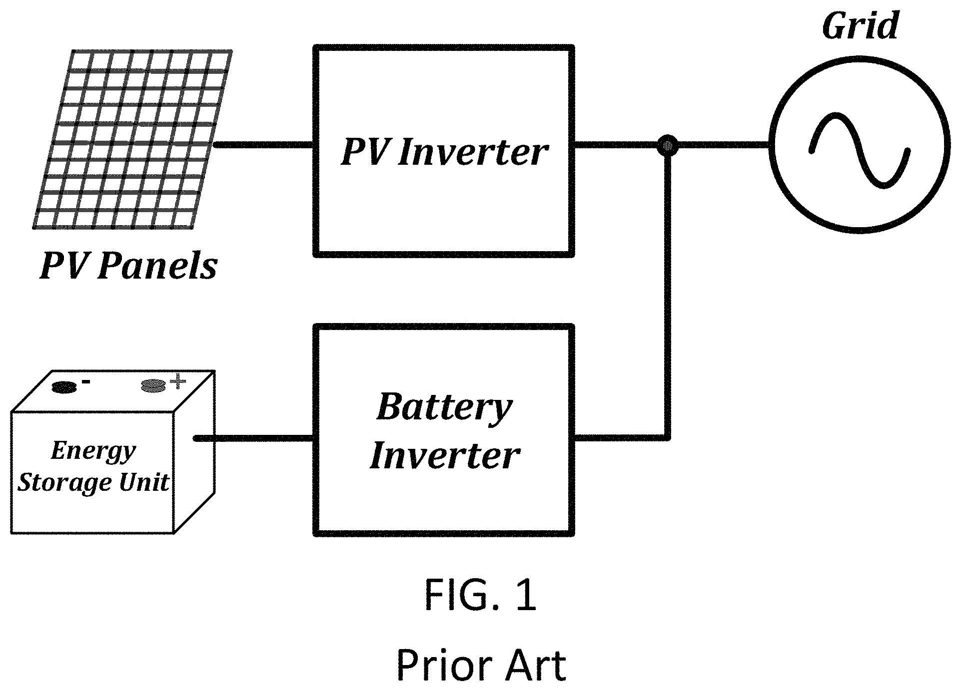 Patent US11777336 Figure 1 – PV inverter apparatus with energy storage capability