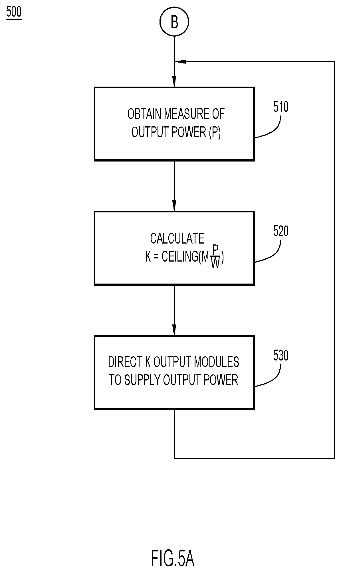 Patent US11777394 Figure 7 – Modular power supply architecture optimized for flat efficiency across loadings