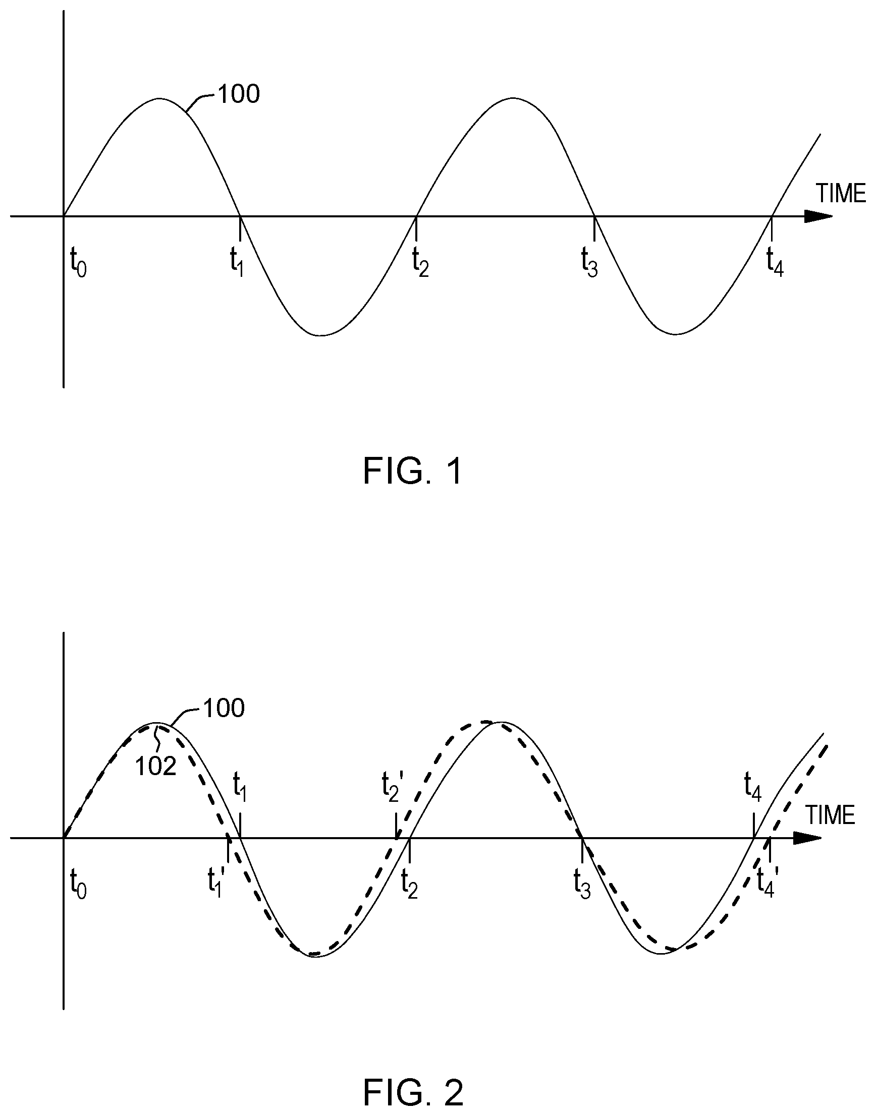 Patent US11777400 Figure 1 – Switching control in electrical load controllers
