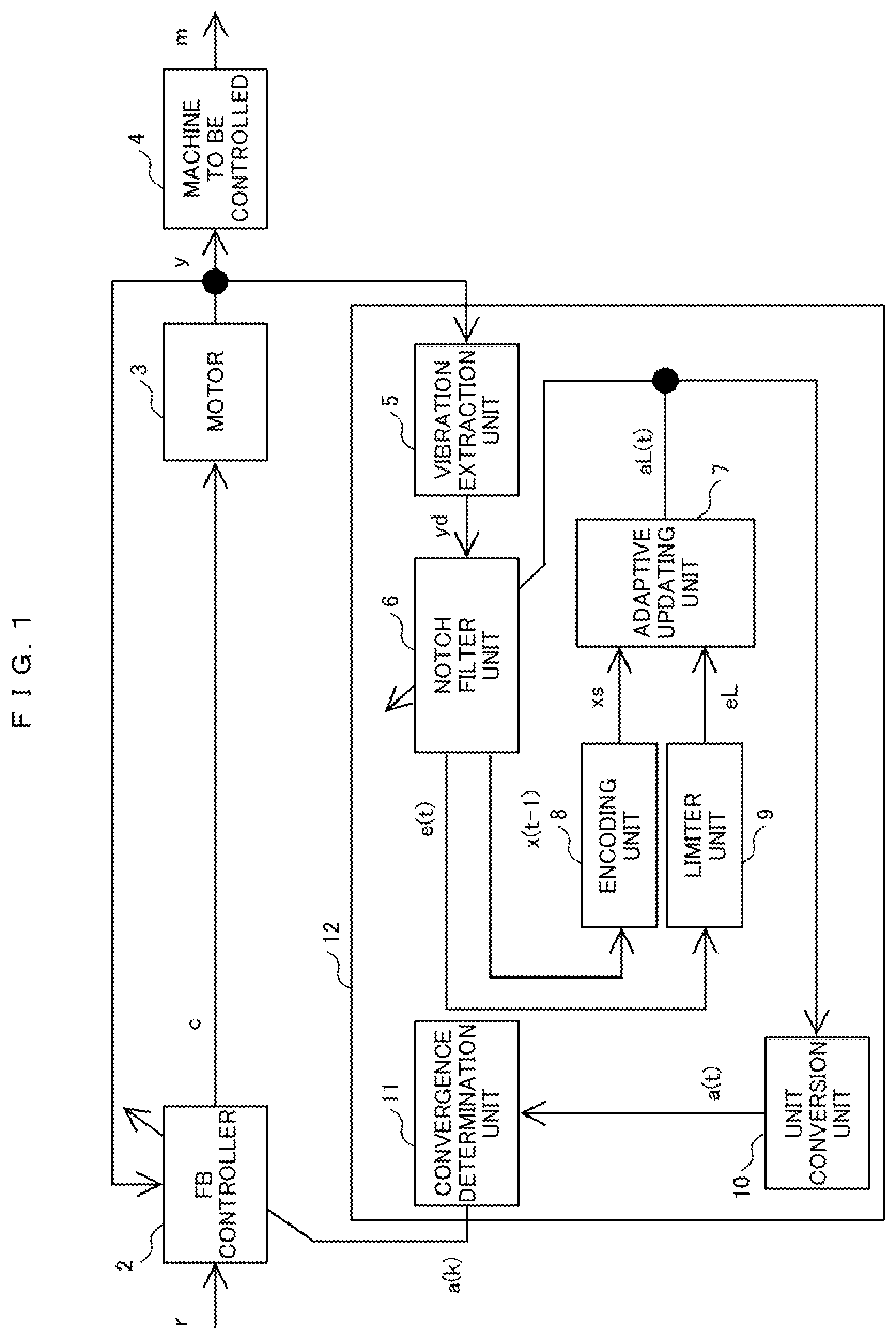 Patent US11777427 Figure 1 – Motor control device and automatic adjustment method for same