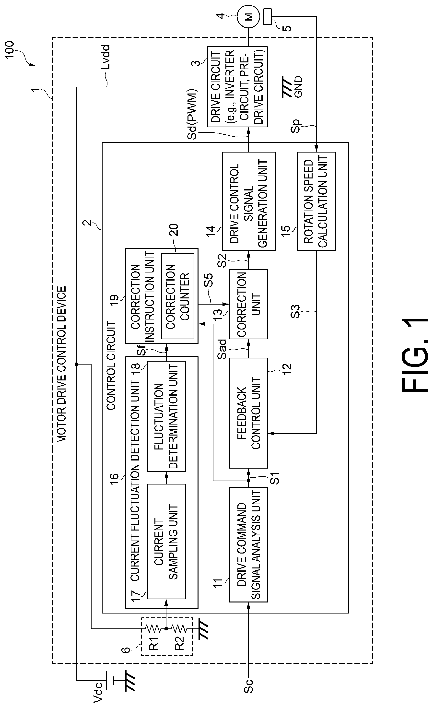 Patent US11777430 — Motor drive control device, motor unit, and motor drive control method — Figure 1