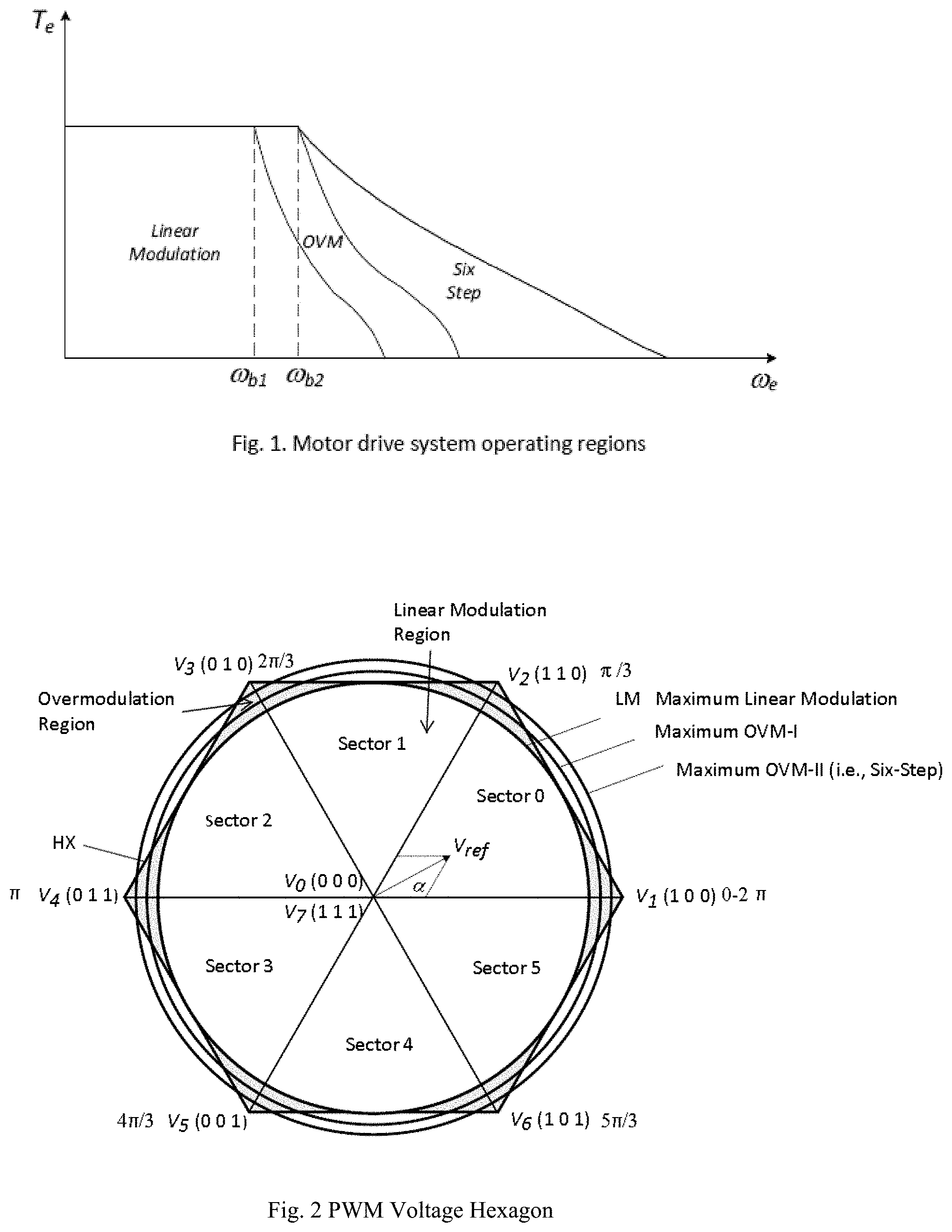 Patent US11777435 — Smooth transition control between overmodulation and six step pulse width modulation — Figure 1