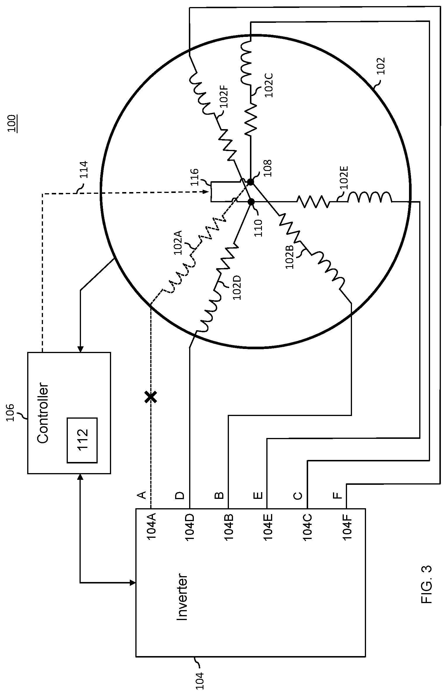 Patent US11777437 Figure 3 – Fault tolerant operations of a six-phase machine