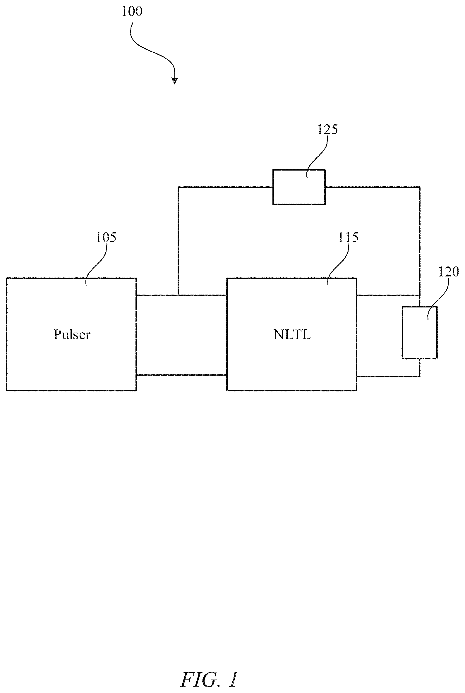 Patent US11777448 Figure 1 – Efficient high power microwave generation using recirculating pulses