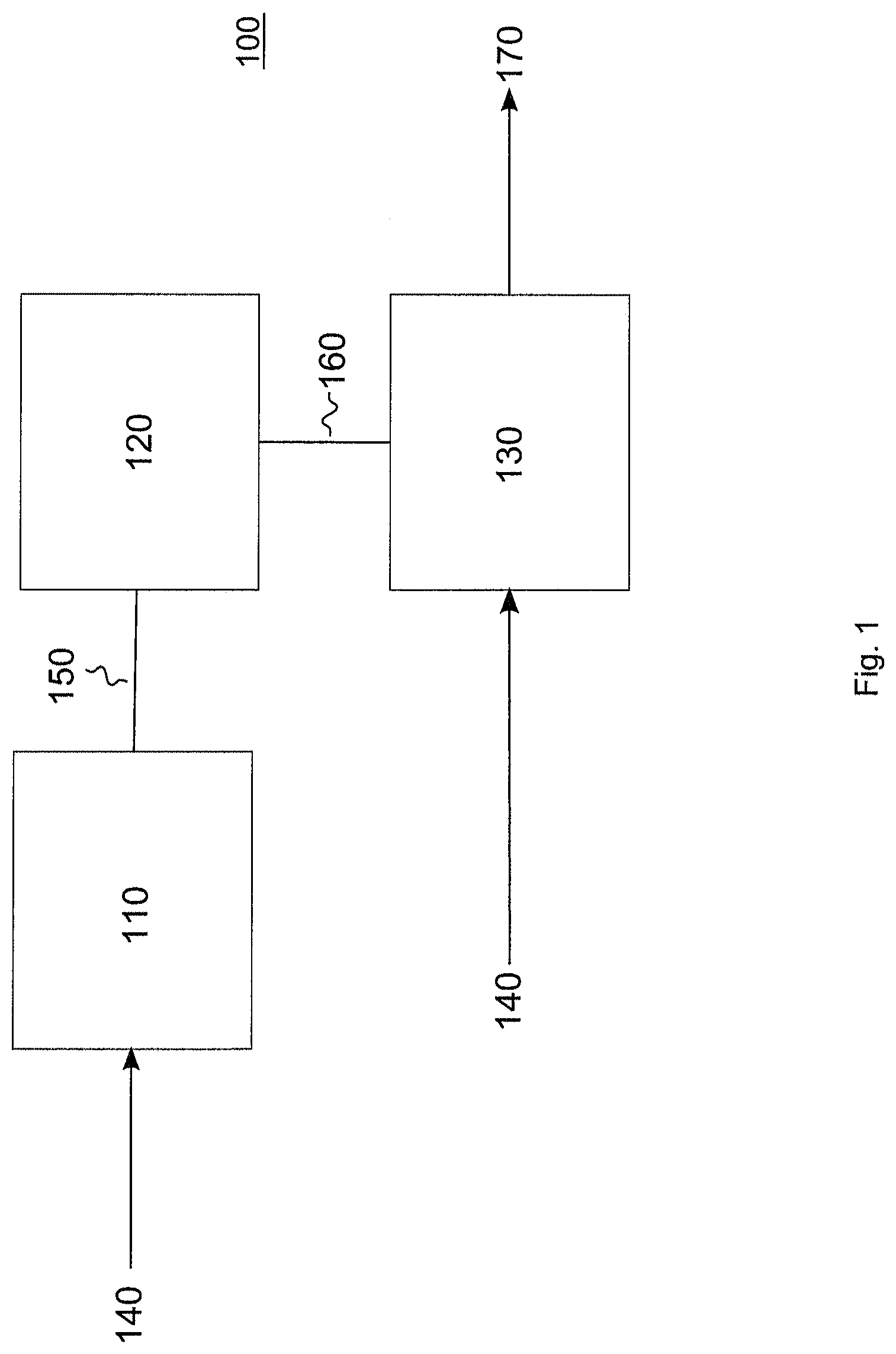 Patent US11777457 Figure 1 – Circuit and a method for generating a radio frequency signal
