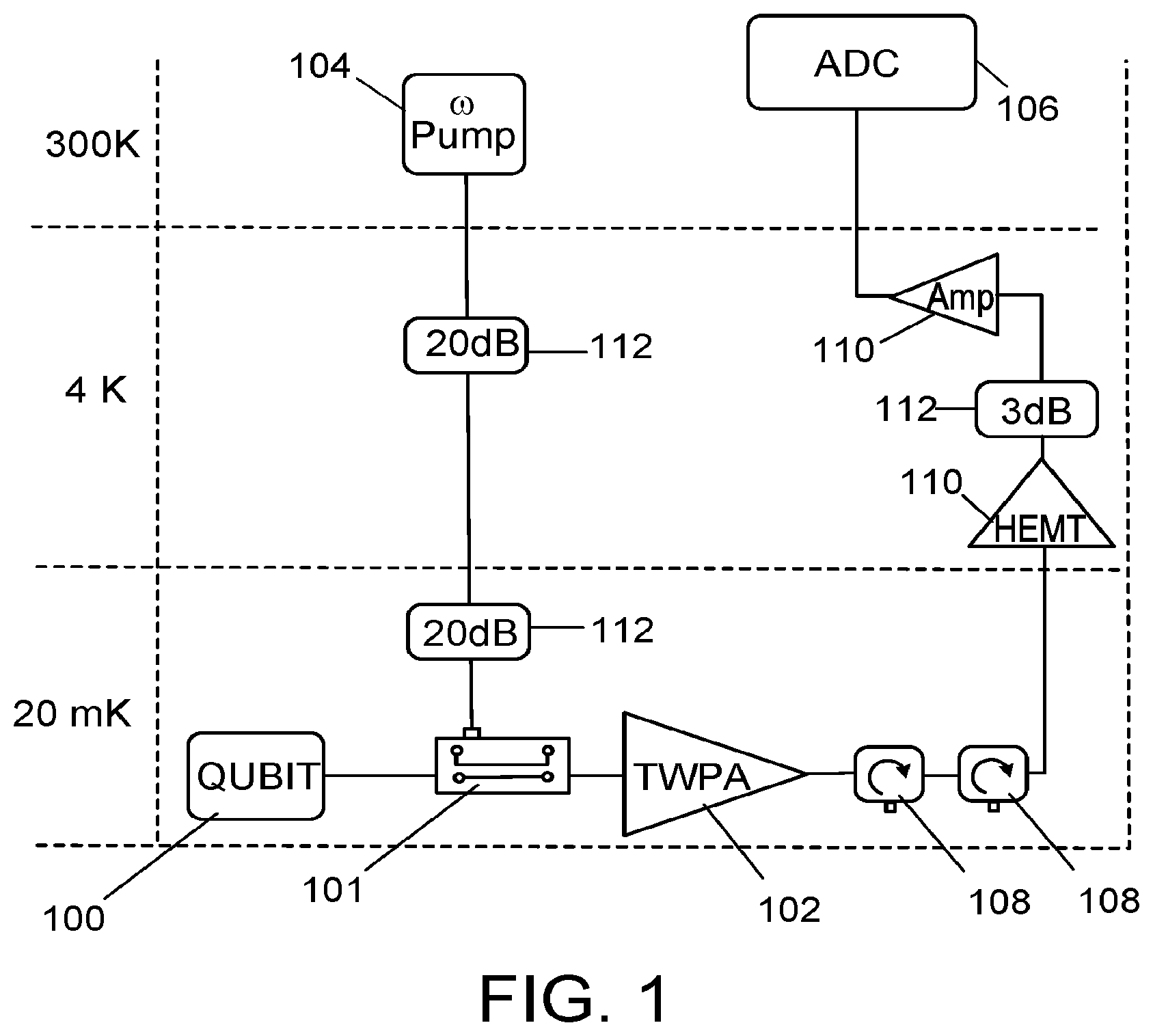 Patent US11777462 — Amplifier frequency matching for qubit readout — Figure 1