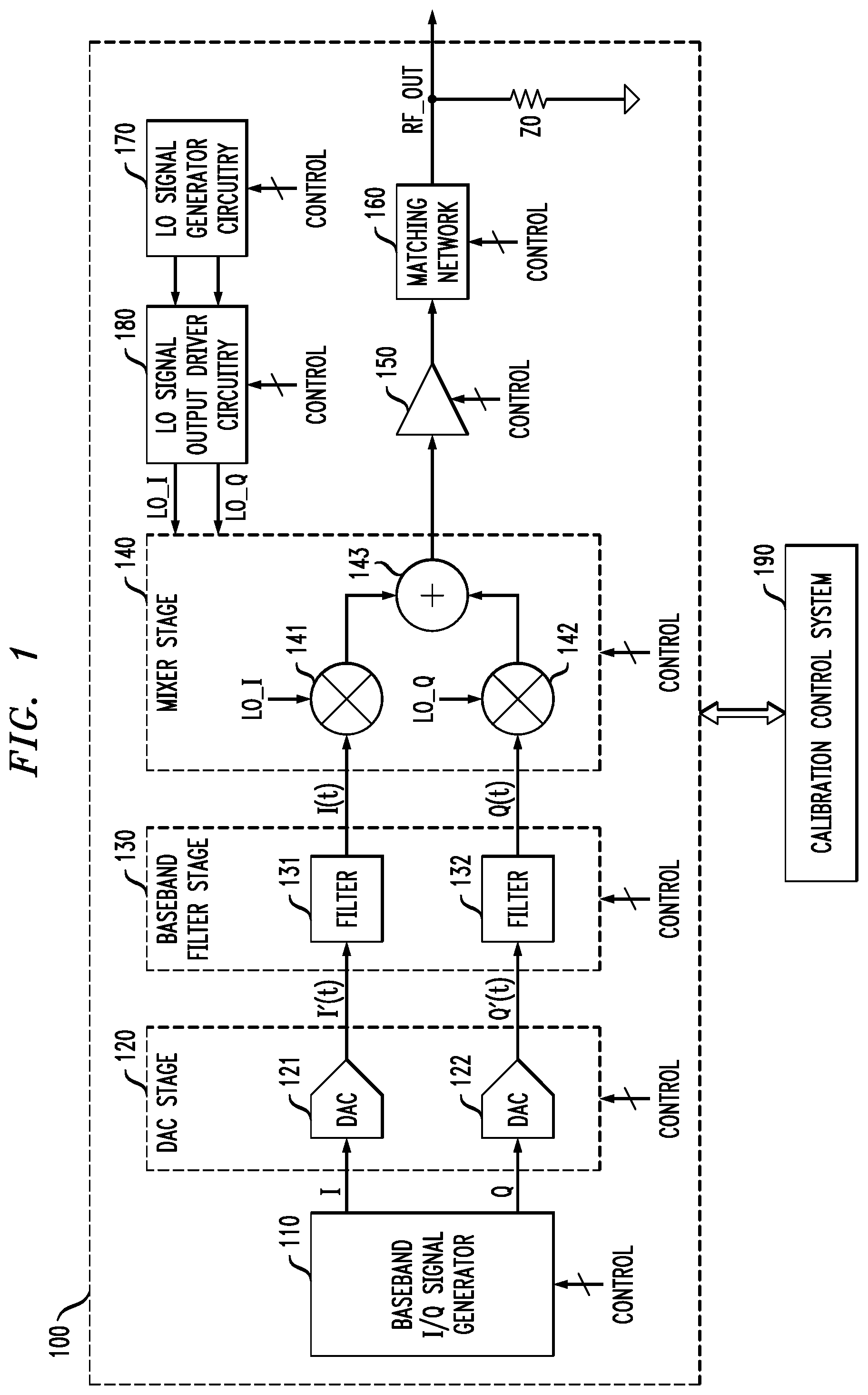 Patent US11777496 — Low voltage signal path in a radio frequency signal generator — Figure 1