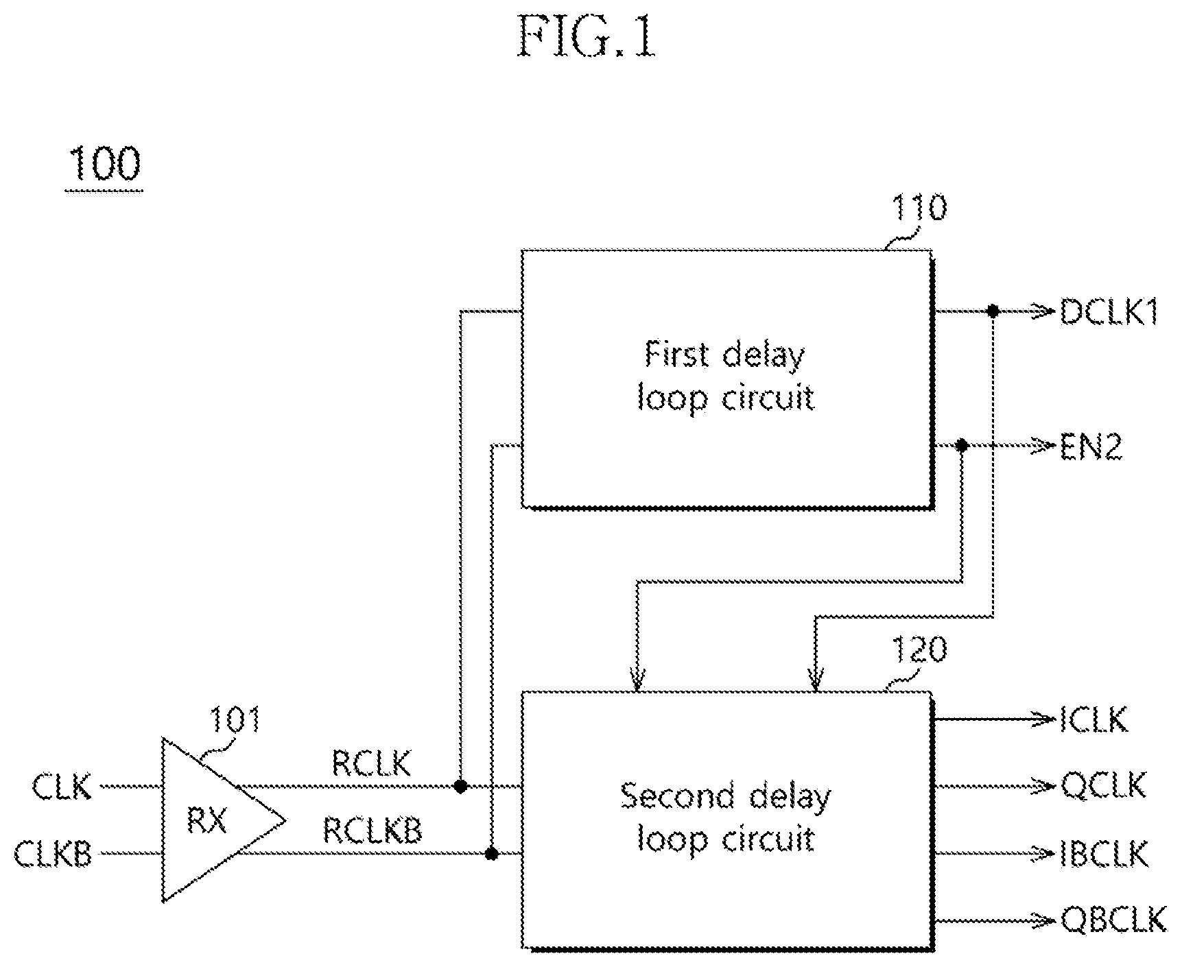 Patent US11777506 — Clock generation circuit and semiconductor apparatus using the clock generation circuit — Figure 1