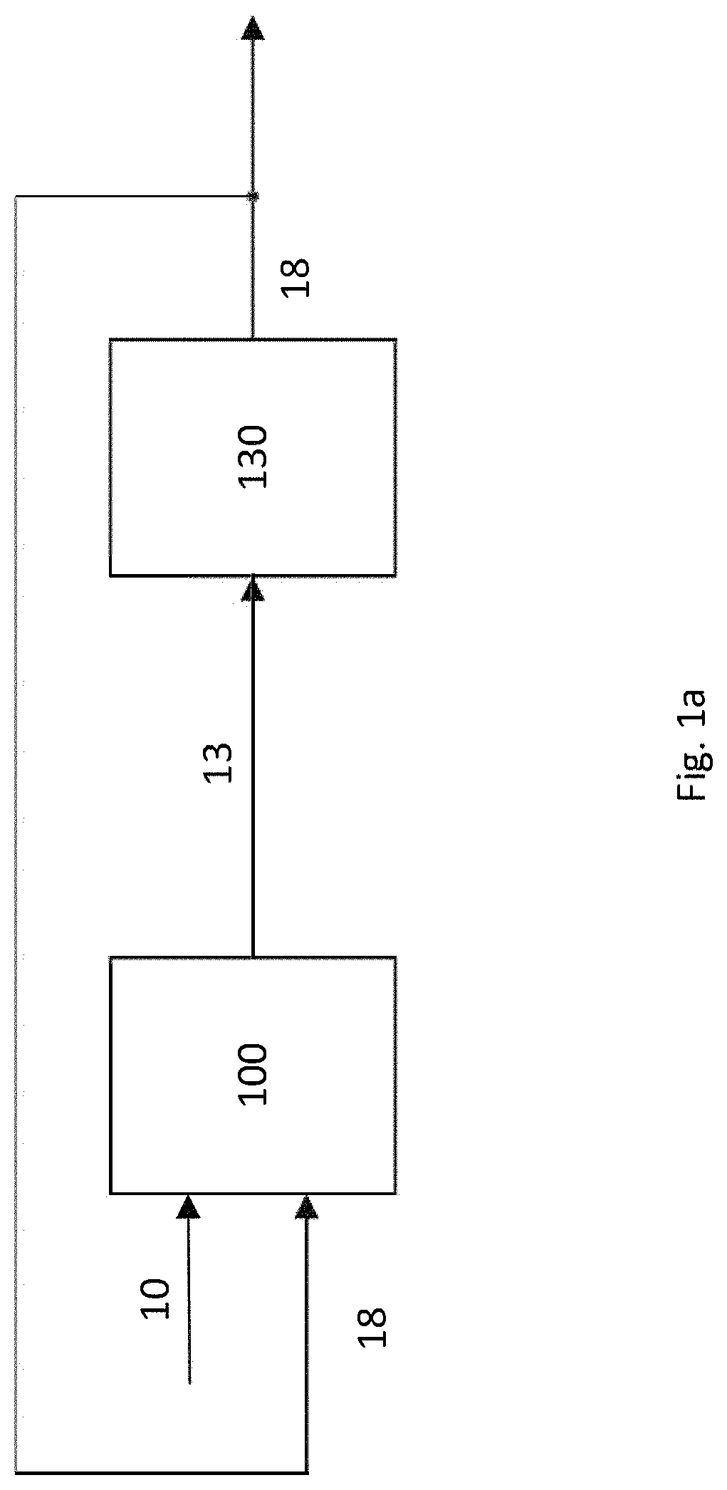 Patent US11777508 — Device and method for synchronizing a high frequency power signal and an external reference signal — Figure 1