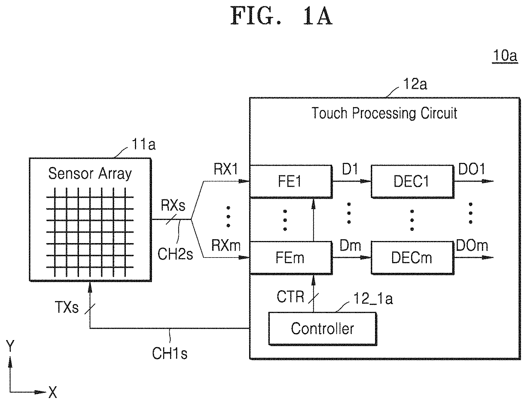 Patent US11777514 — Front-end circuit performing analog-to-digital conversion and touch processing circuit including the same — Figure 1