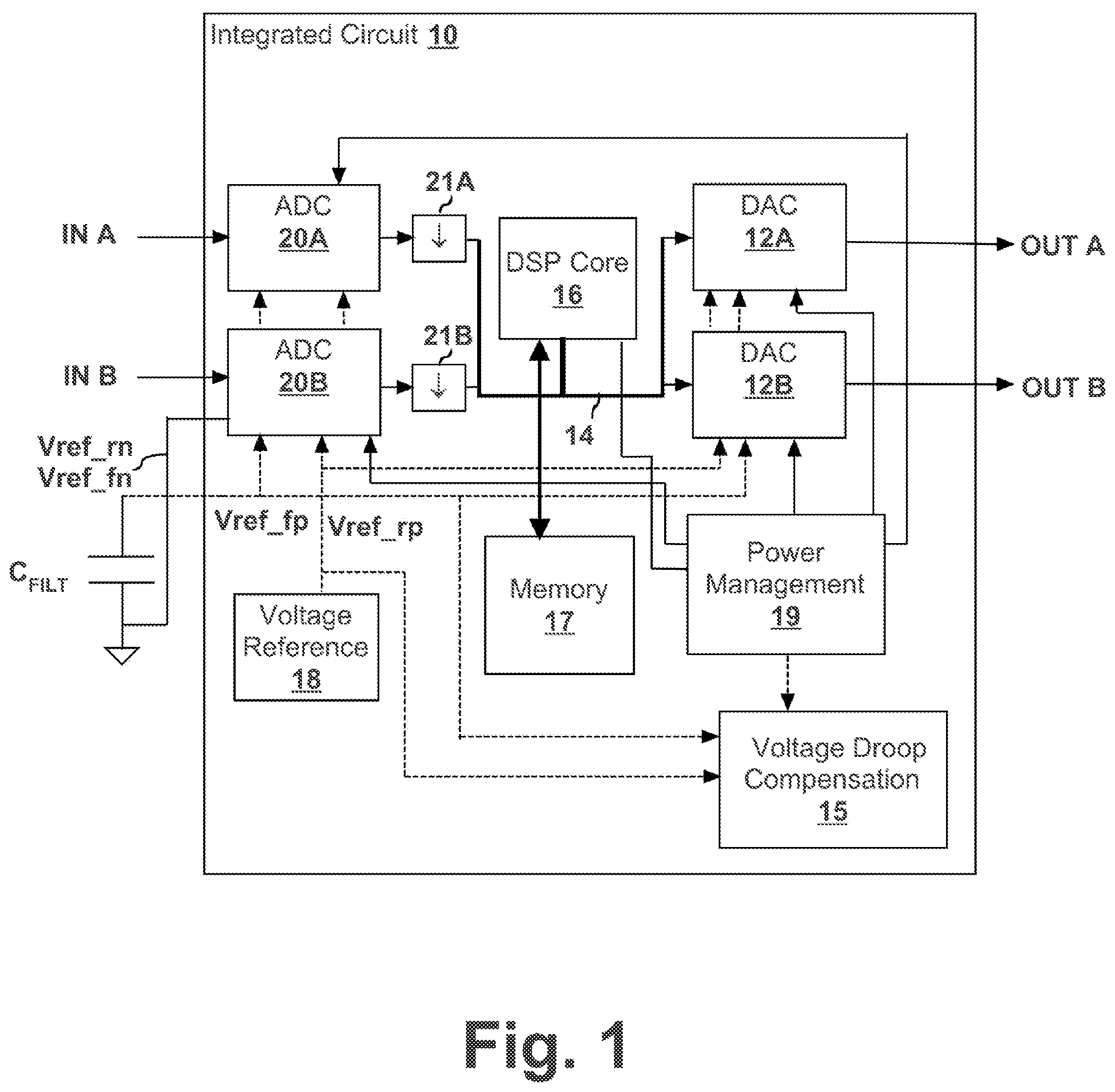 Patent US11777517 — Gain error reduction in switched-capacitor delta-sigma data converters sharing a voltage reference with a disabled data converter — Figure 1