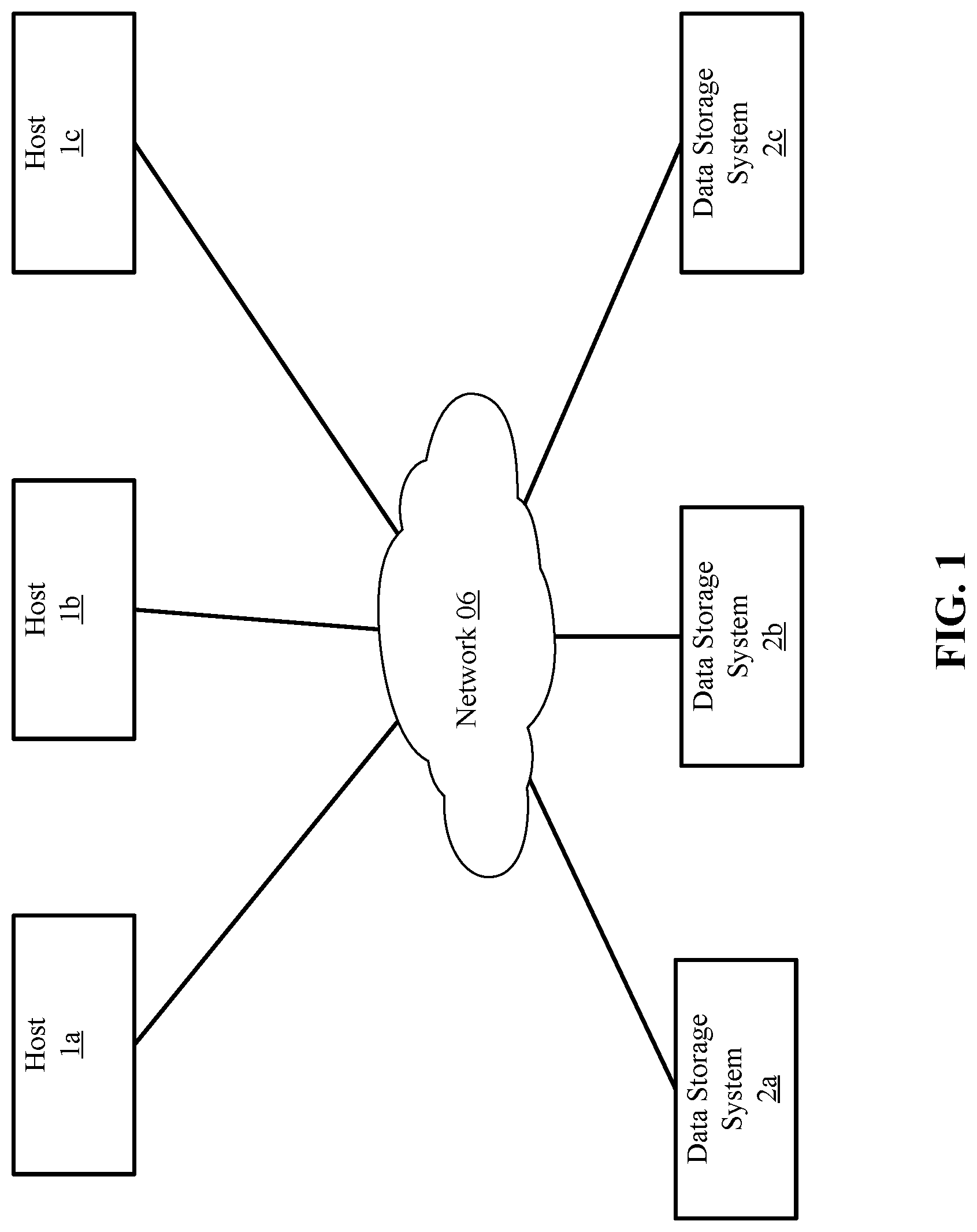 Patent US11777519 — Partitional data compression — Figure 1