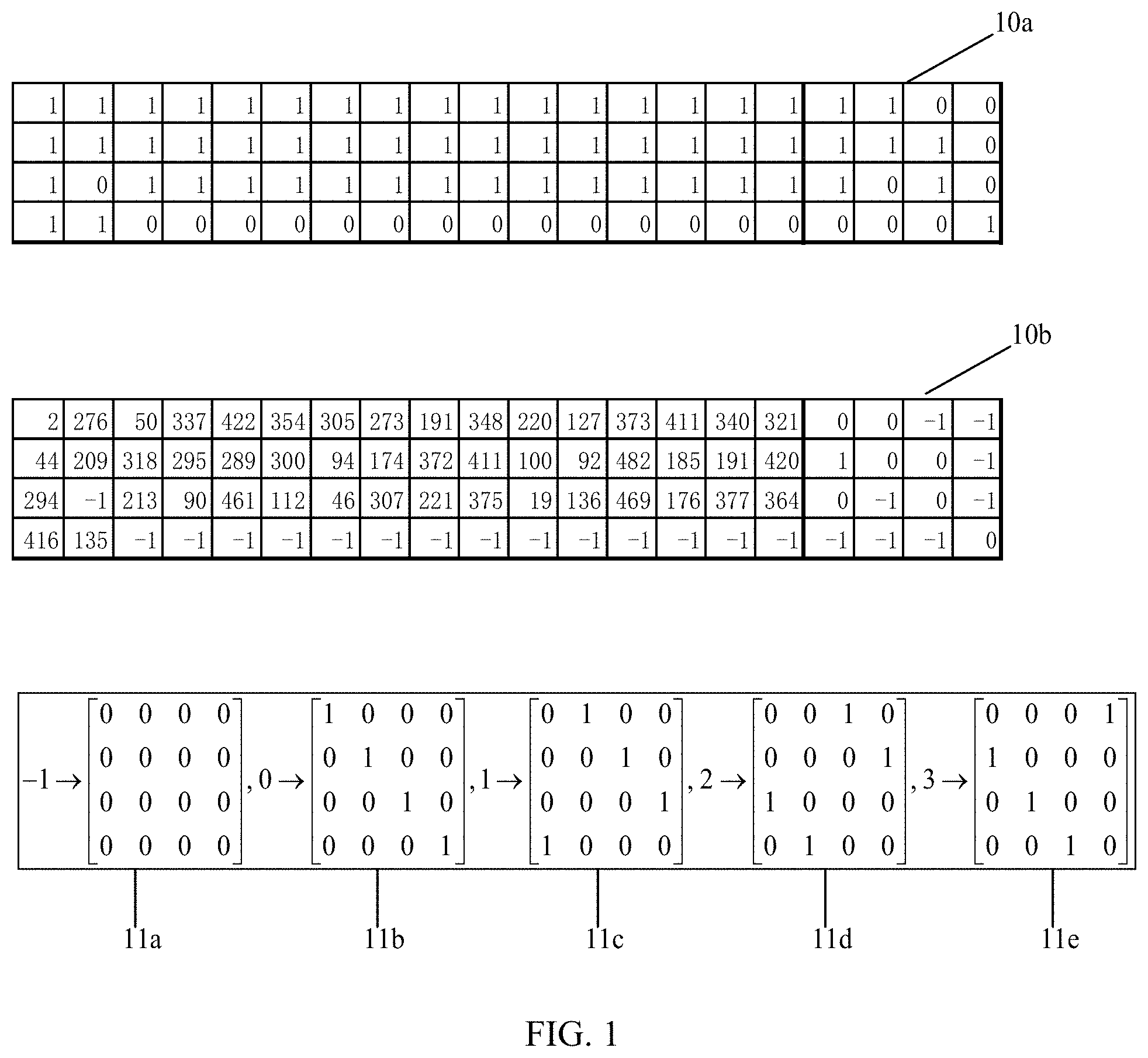 Patent US11777521 Figure 1 – Apparatus and method for channel coding in communication system