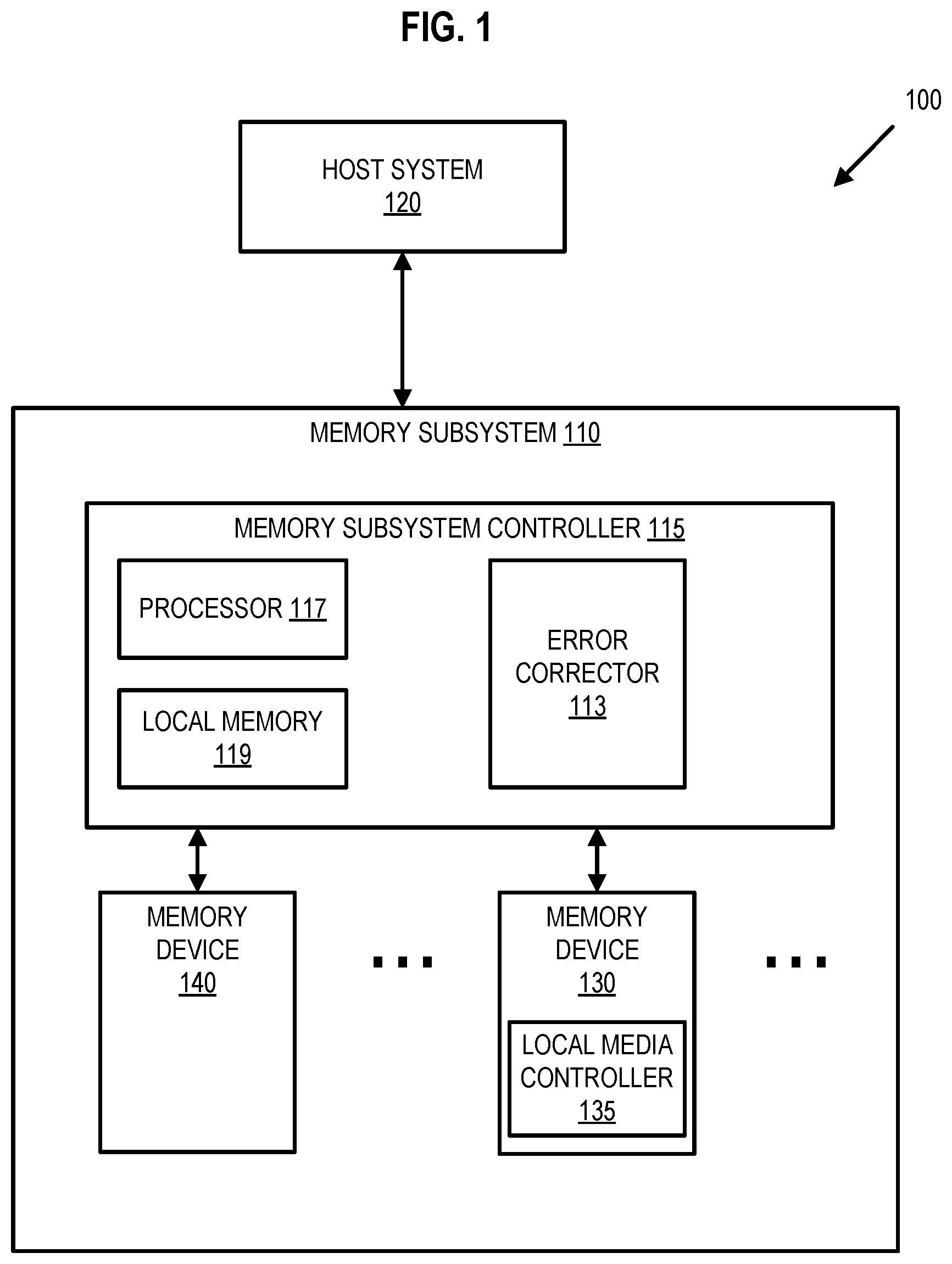 Patent US11777522 Figure 1 – Bit flipping decoder with dynamic bit flipping criteria