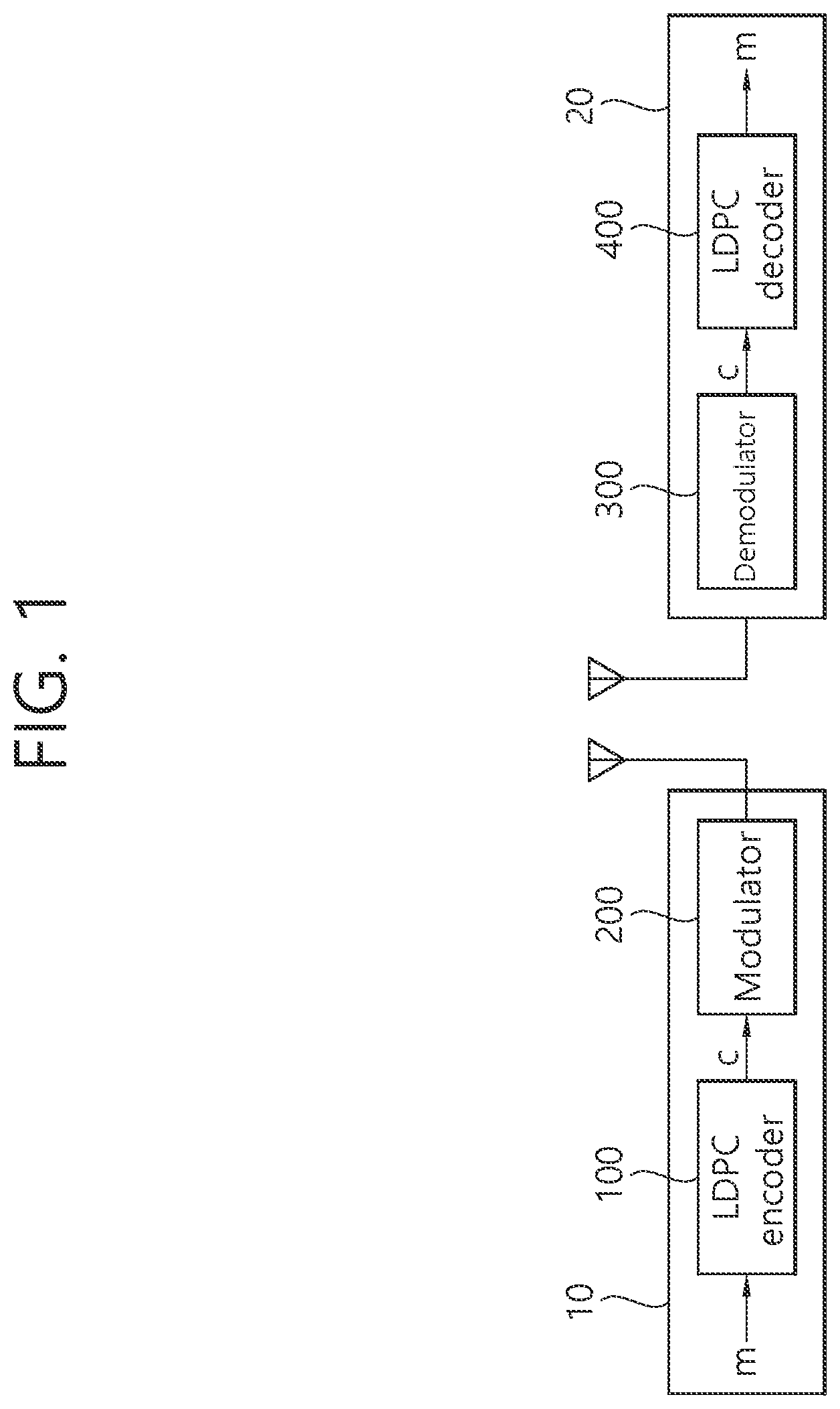 Patent US11777524 — Method for supporting rate-compatible non-binary LDPC code, and wireless terminal using same — Figure 1