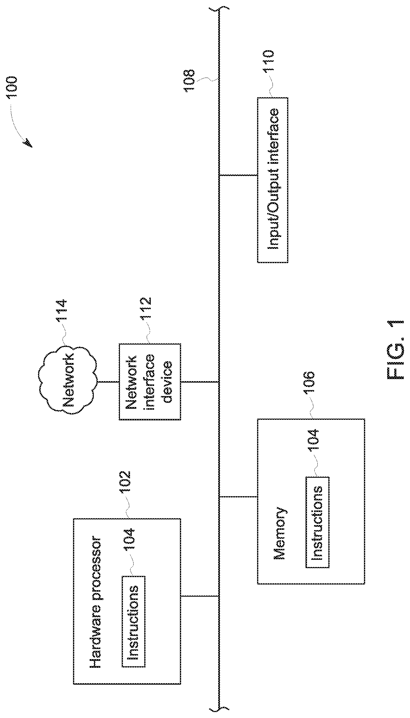 Patent US11777527 — Dynamic permutation based coding for generating permuted bits and parity equations thereof — Figure 1