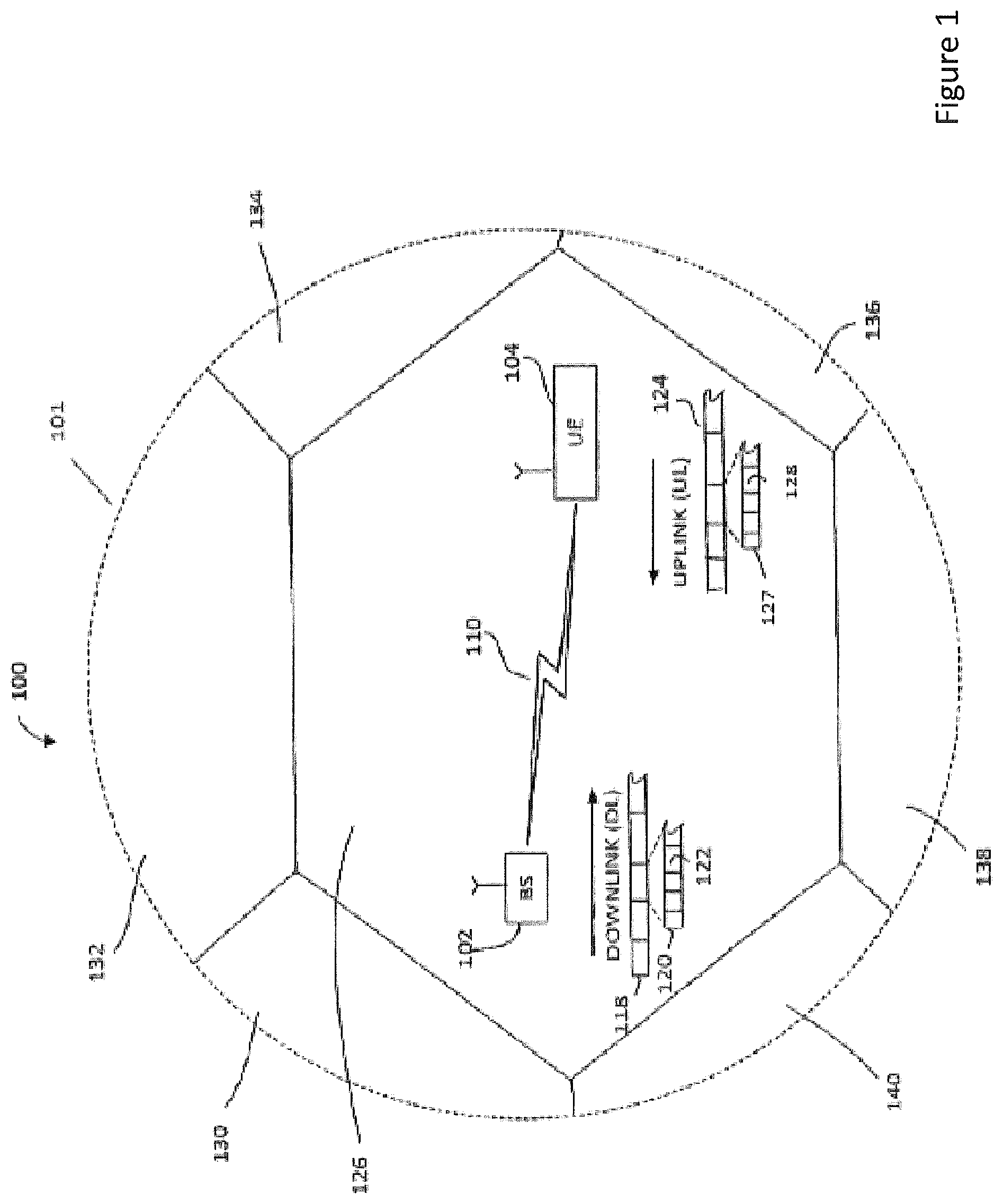 Patent US11777528 — System and method for processing control information — Figure 1