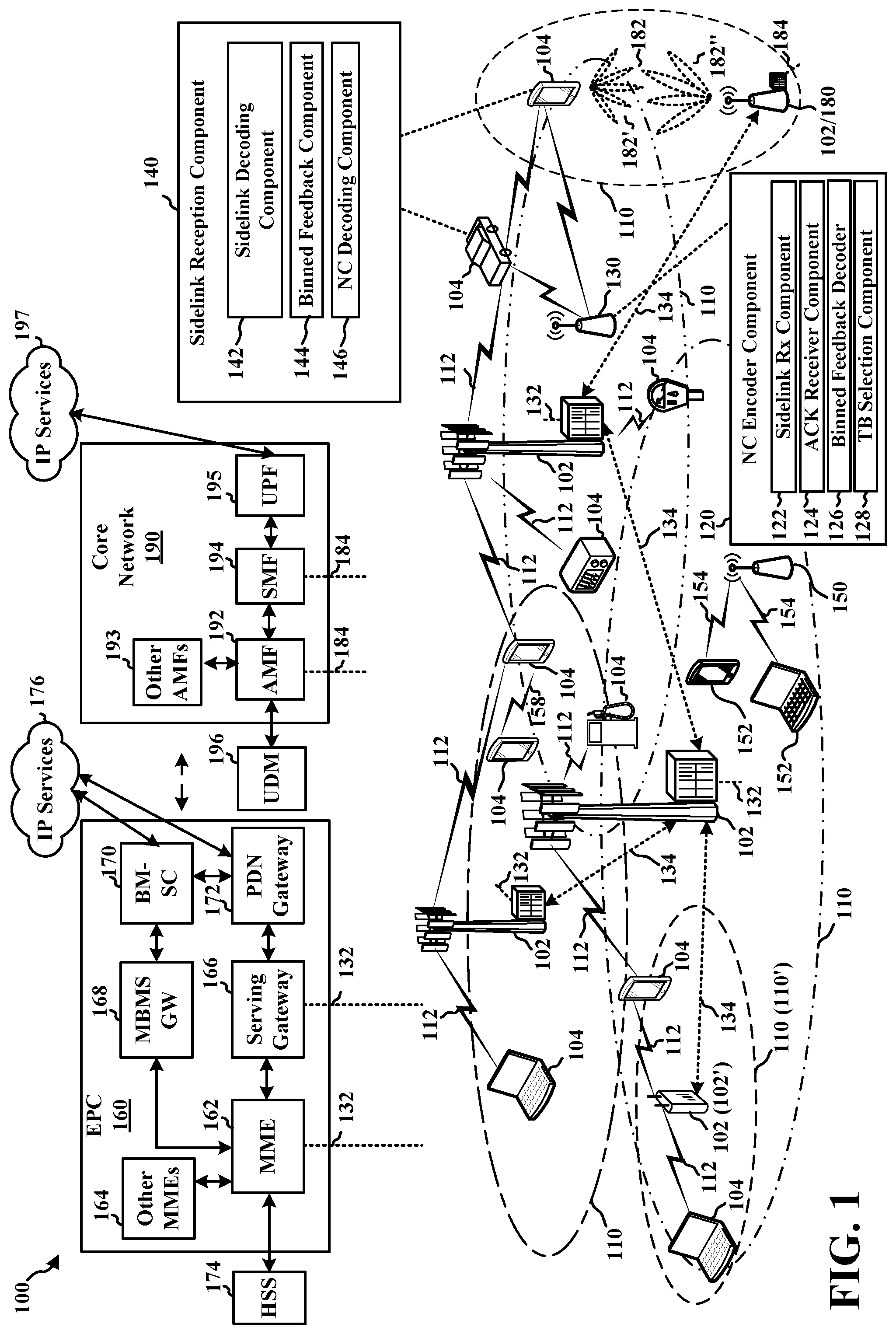 Patent US11777529 — Binned feedback from receiving device to network encoder — Figure 1