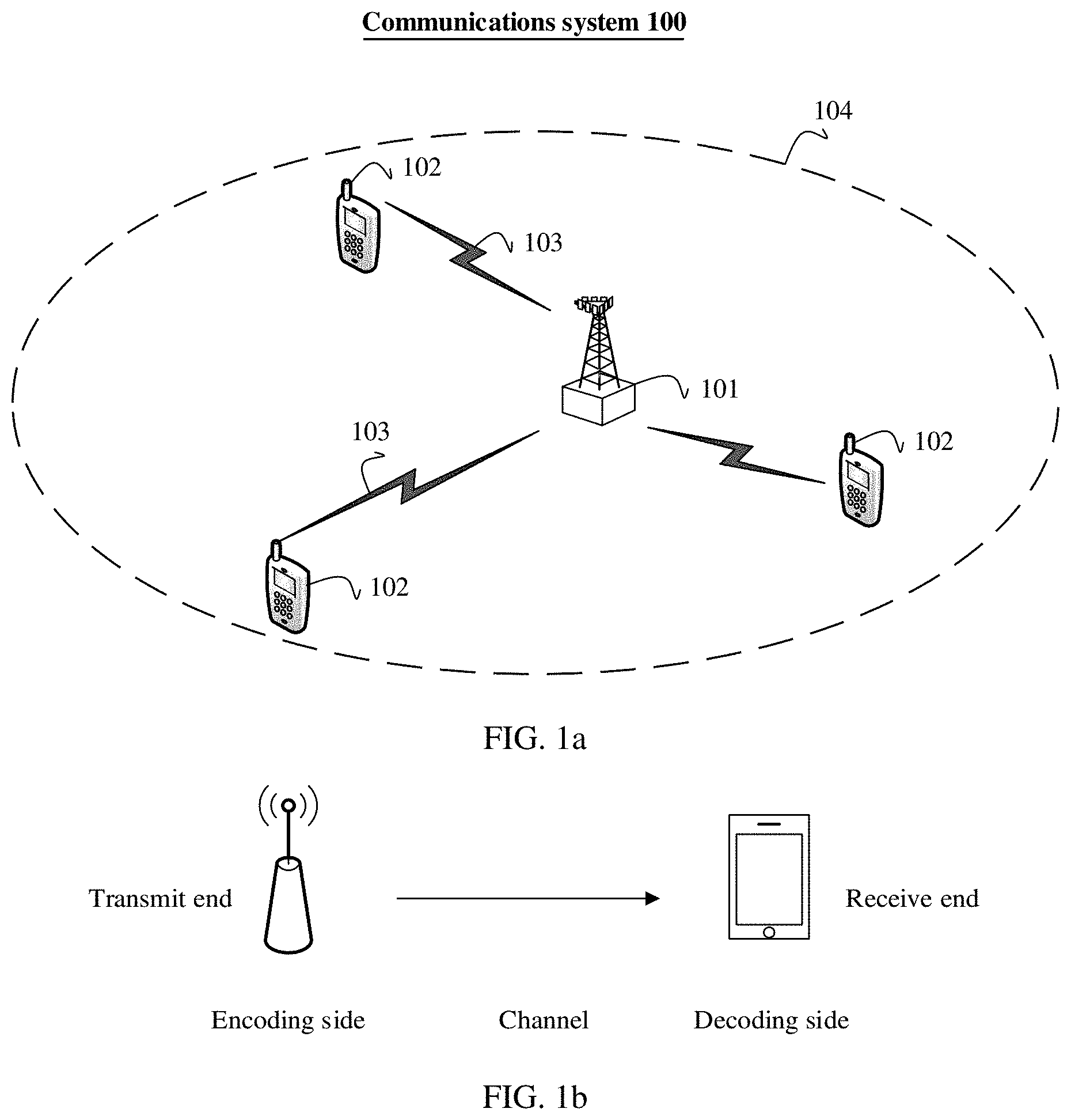 Patent US11777532 — Encoding method, apparatus, and device and computer-readable storage medium — Figure 1