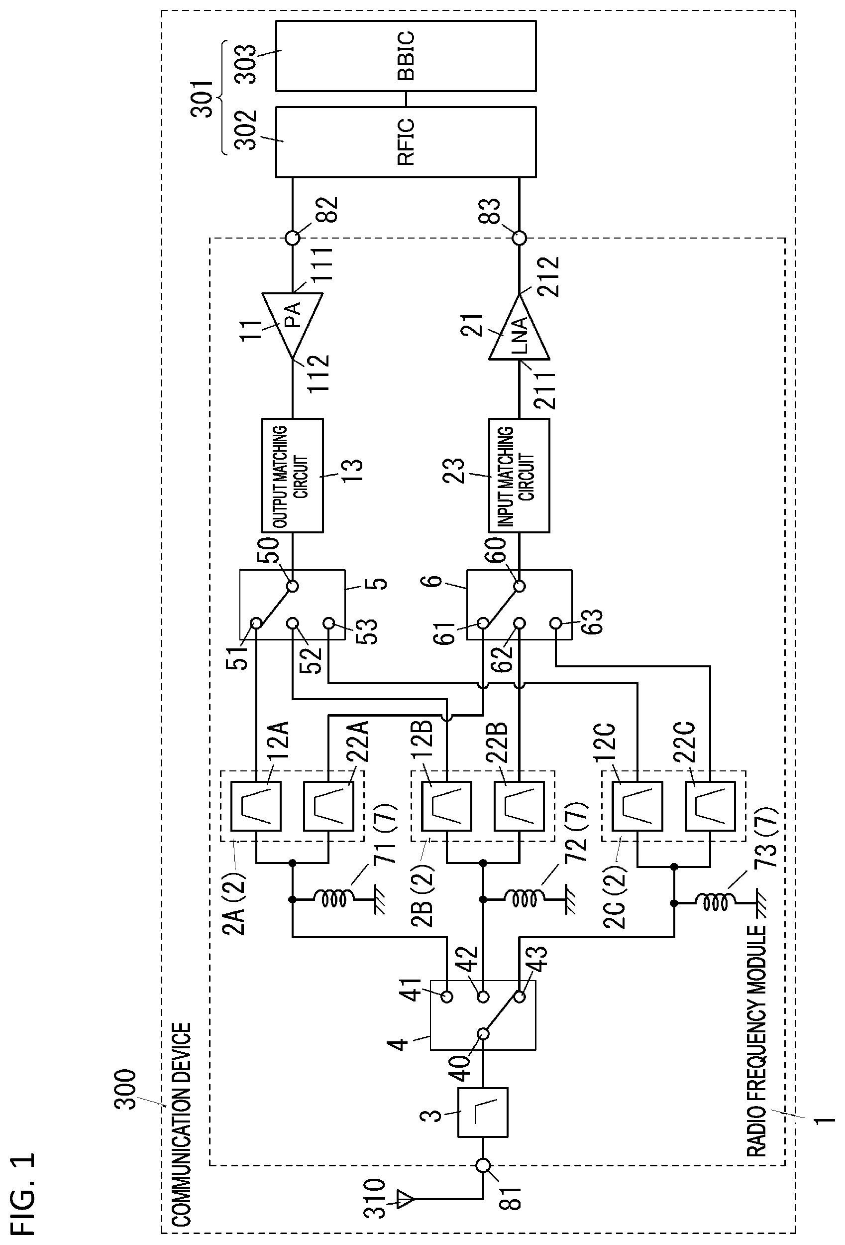 Patent US11777534 — Radio frequency module and communication device — Figure 1