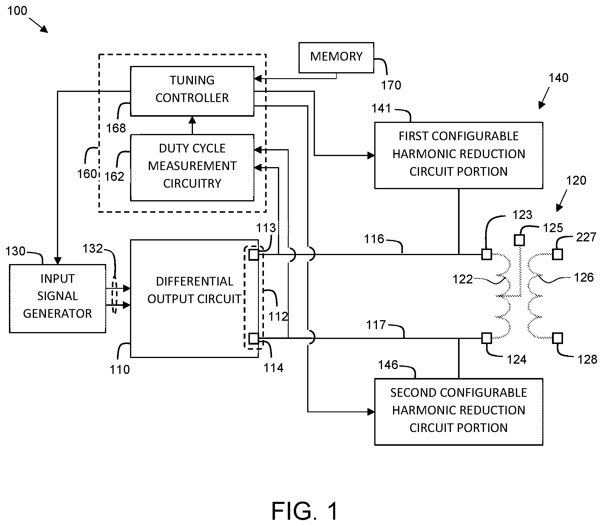 Patent US11777538 — Differential output circuits with configurable harmonic reduction circuits and methods of operation thereof — Figure 1
