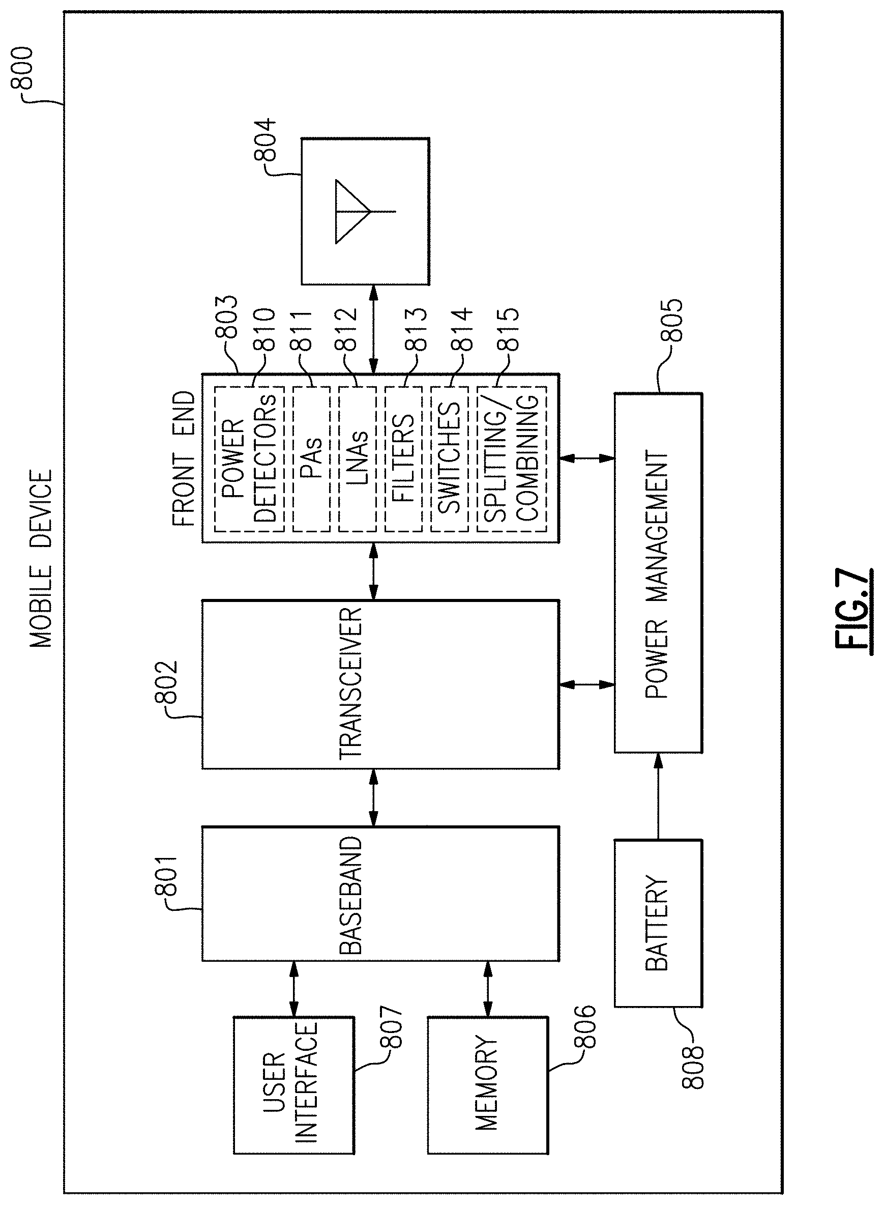 Patent US11777544 Figure 13 – Power amplifier power detection for initiating retraining of digital pre-distortion