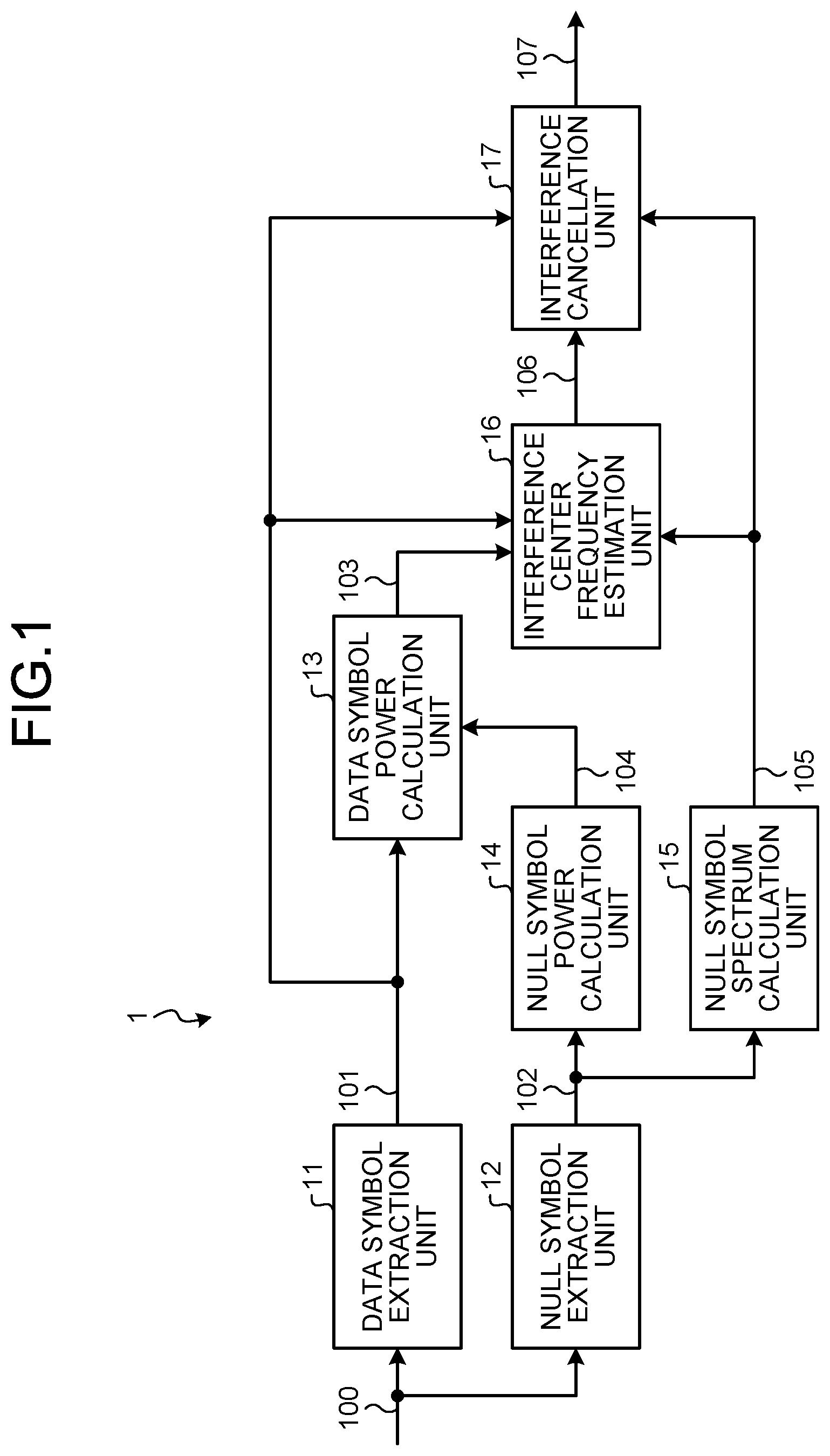Patent US11777545 — Interference cancellation device, control circuit, storage medium, and interference center frequency estimation method — Figure 1