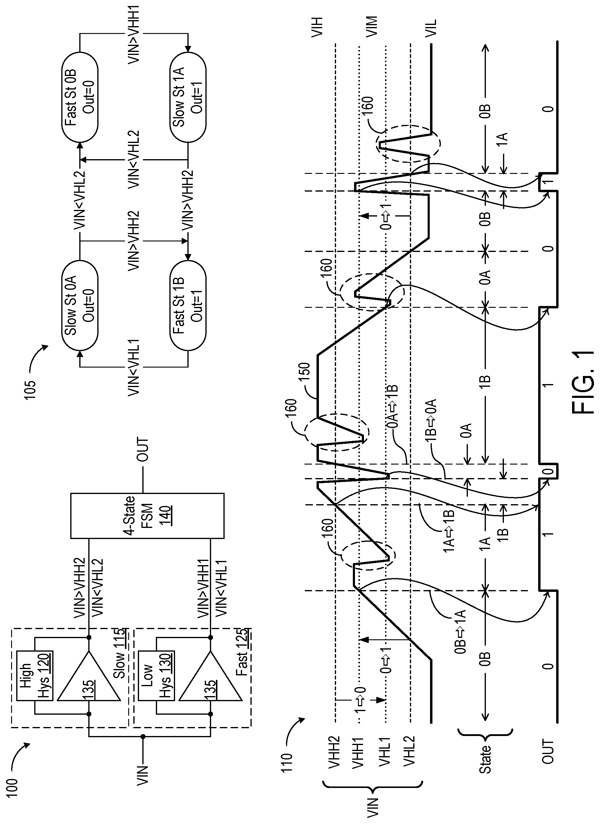 Patent US11777546 — Receiver with improved noise immunity — Figure 1