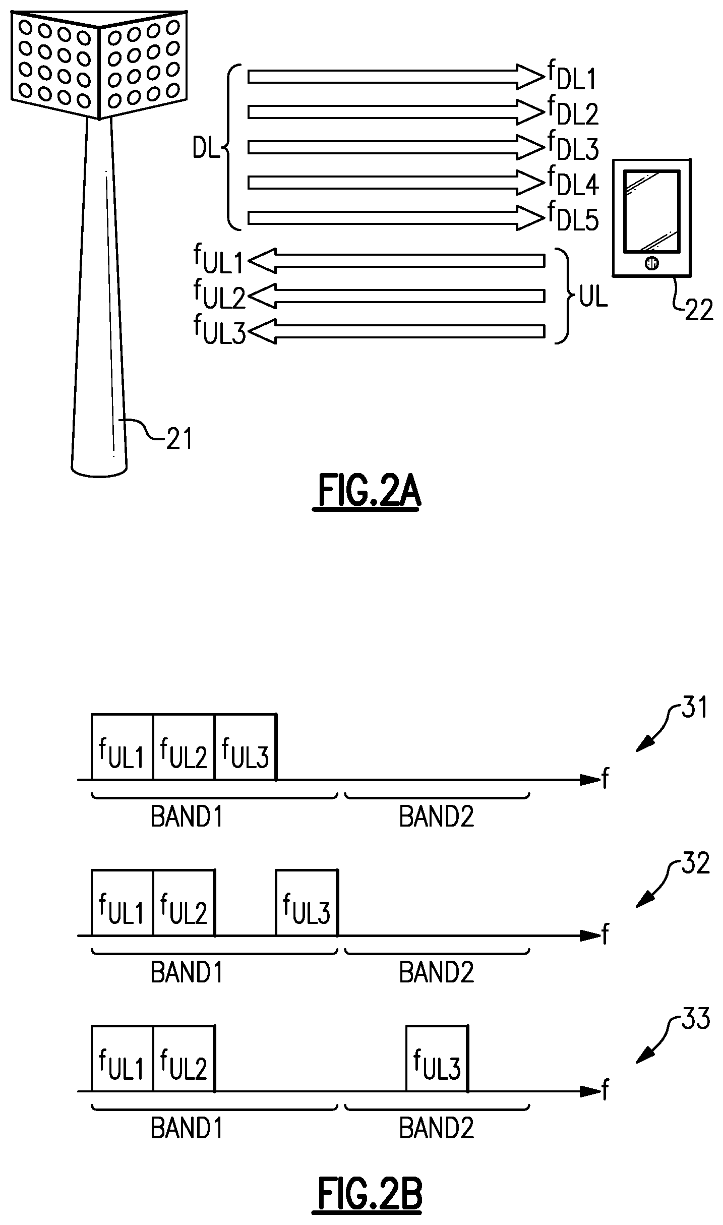 Patent US11777549 Figure 3 – Radio frequency front end modules implementing coexisting time division duplexing and frequency division duplexing