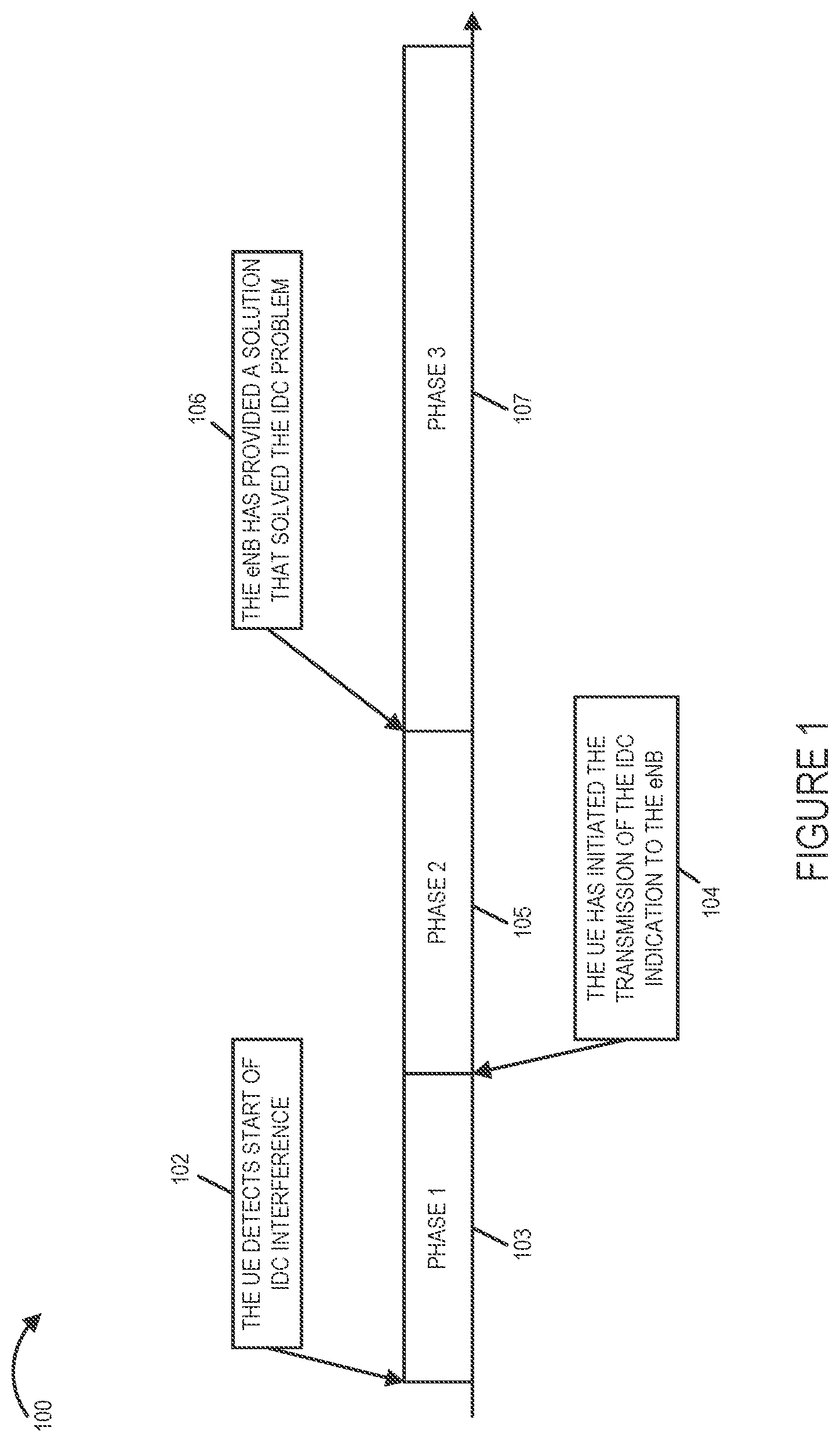 Patent US11777554 — In-device coexistence for new radio — Figure 1