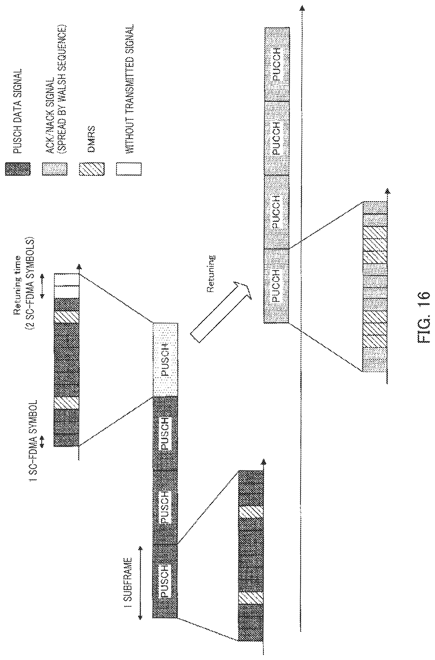 Patent US11777555 Figure 16 – Terminal and transmission method