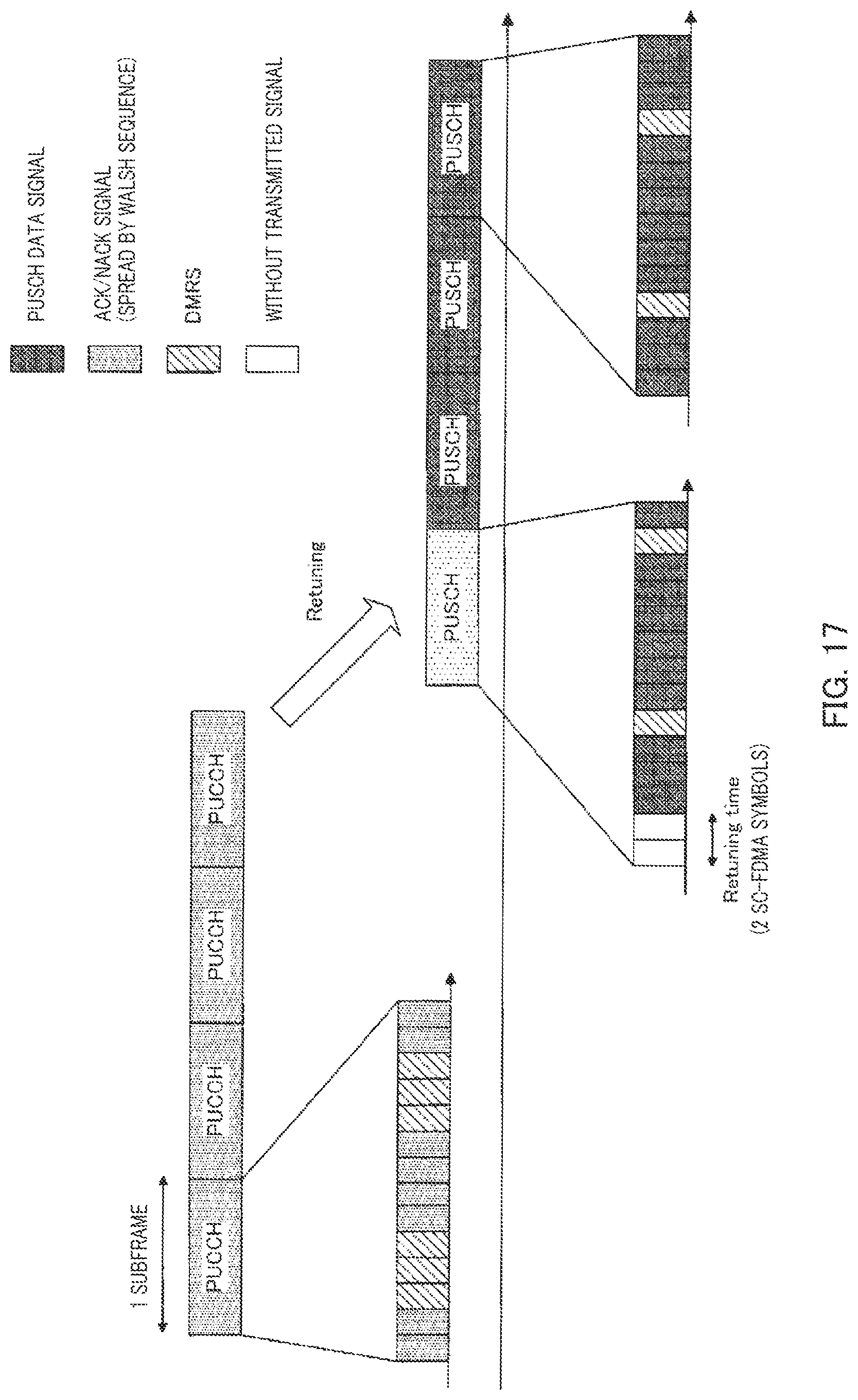 Patent US11777555 Figure 17 – Terminal and transmission method