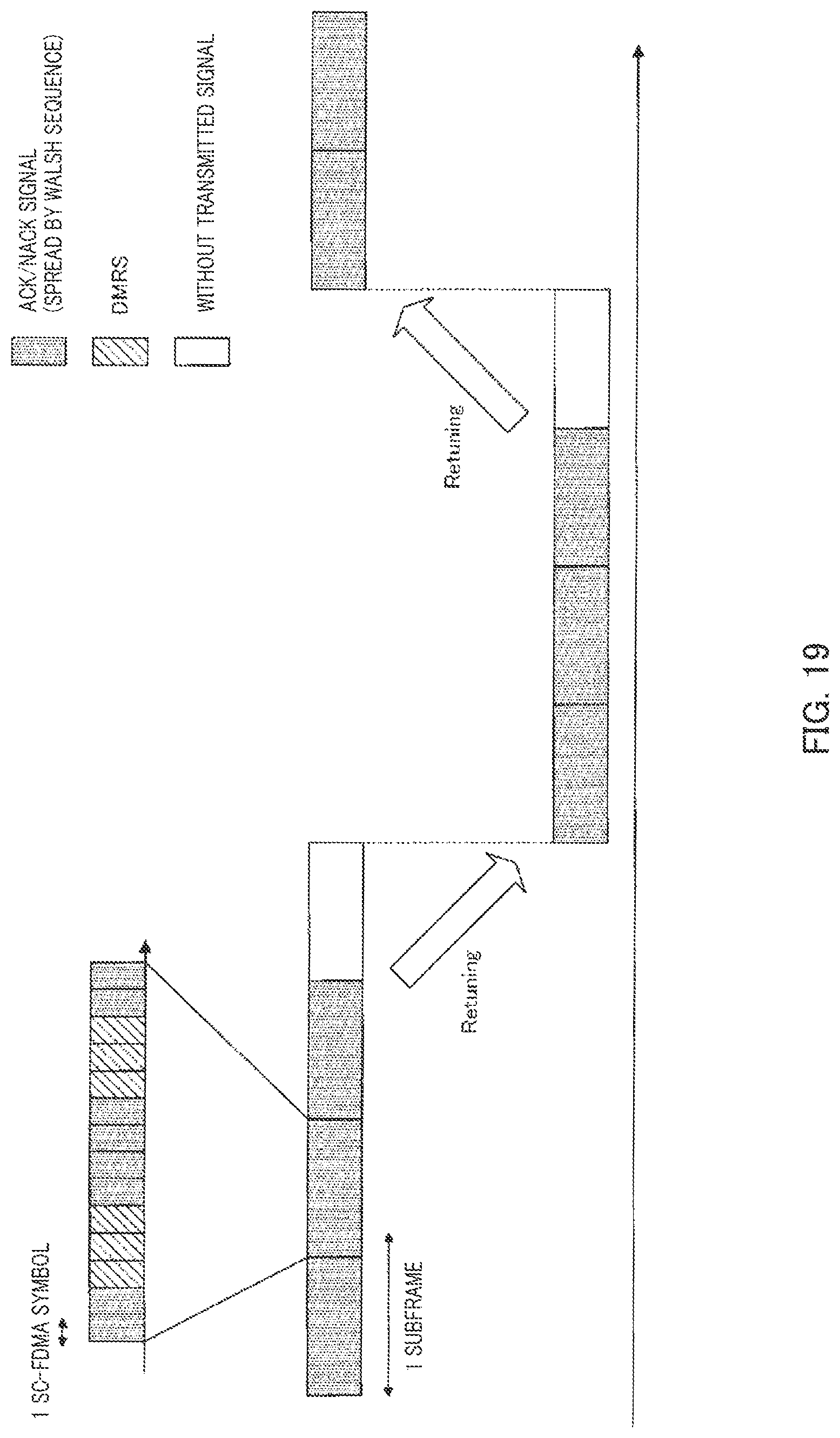Patent US11777555 Figure 19 – Terminal and transmission method