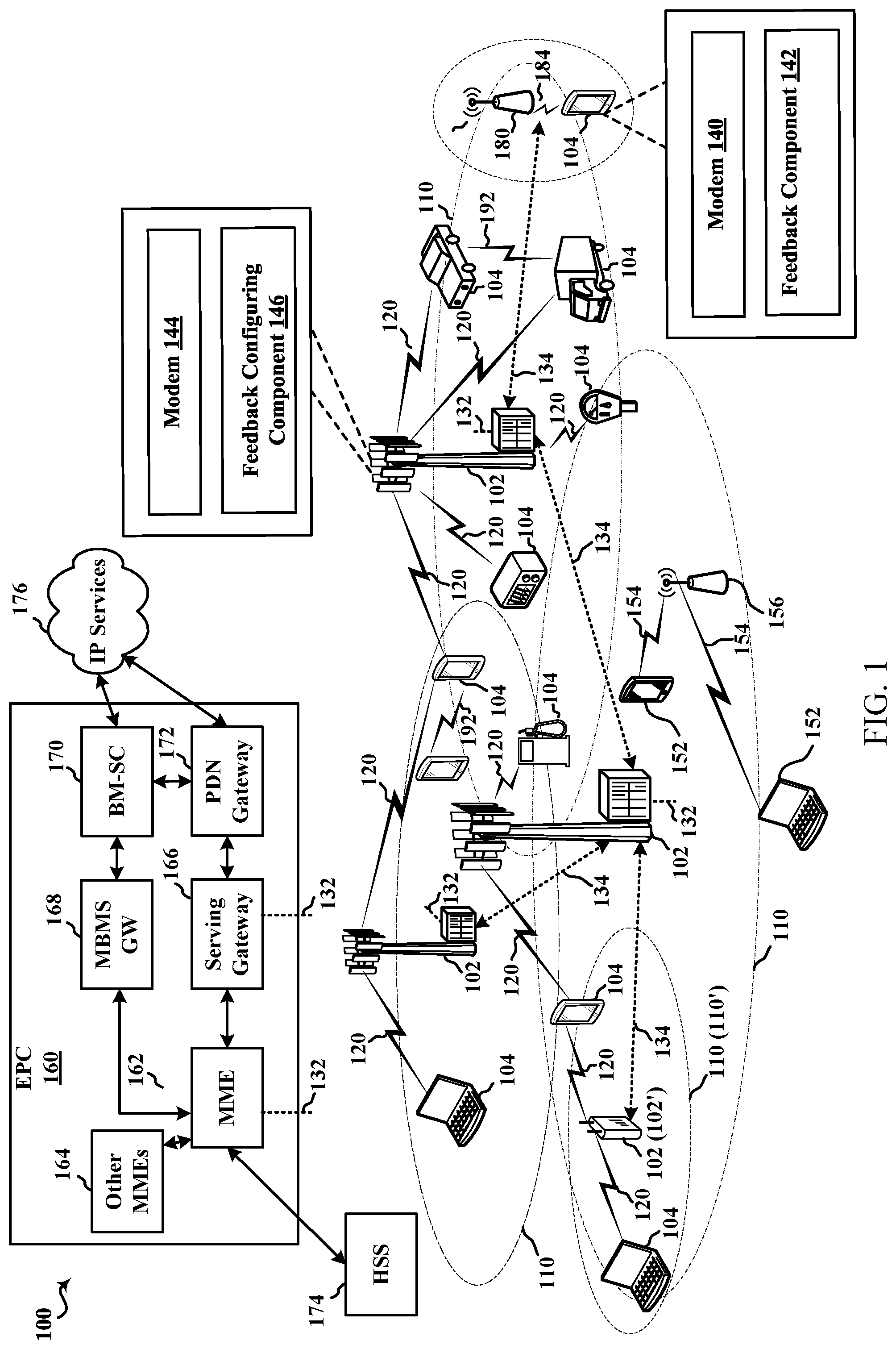 Patent US11777560 Figure 1 – Techniques for multiple feedback transmissions per slot in wireless communications
