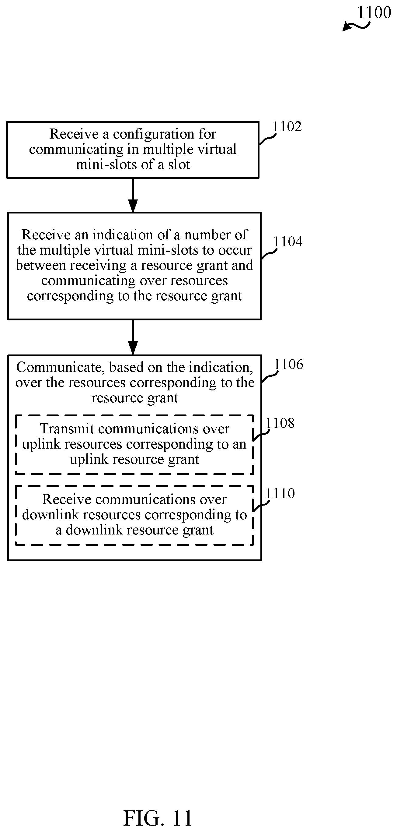 Patent US11777560 Figure 12 – Techniques for multiple feedback transmissions per slot in wireless communications