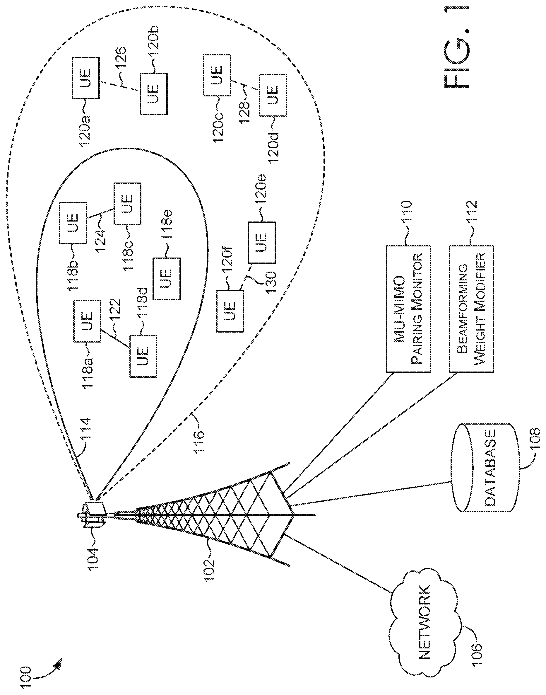 Patent US11777562 Figure 1 – Vertical beamwidth adjustment to increase MU-MIMO pairing efficiency