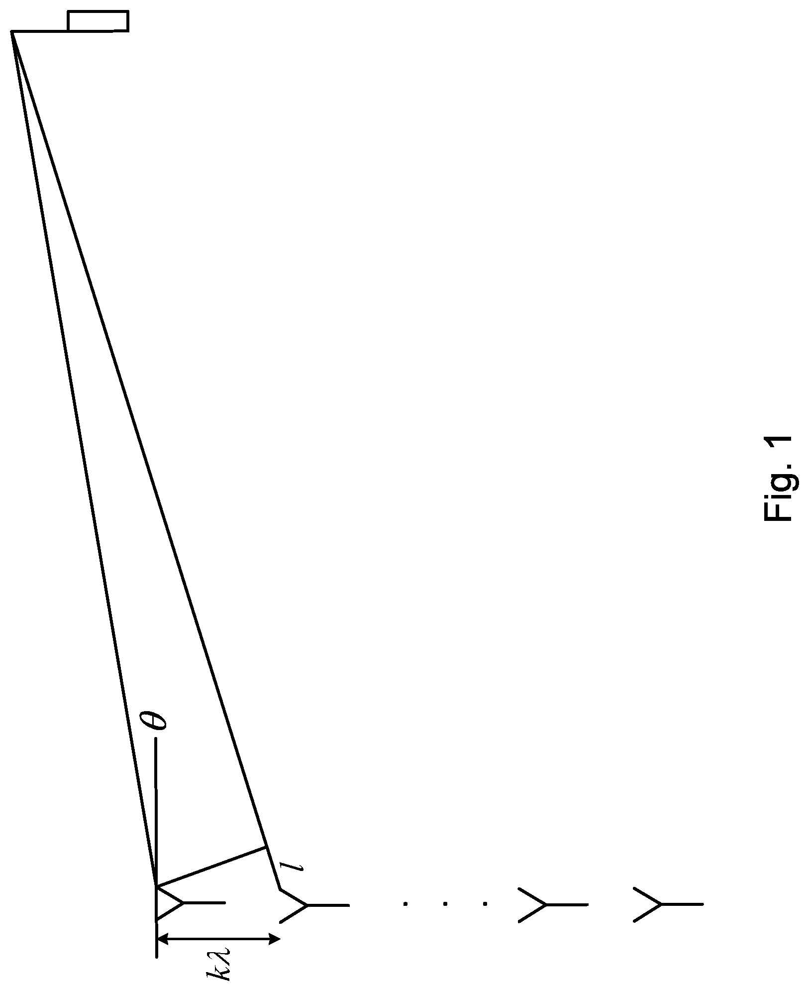 Patent US11777564 Figure 1 – Methods, apparatus and machine-readable medium relating to adjustment of beam gain in wireless communication