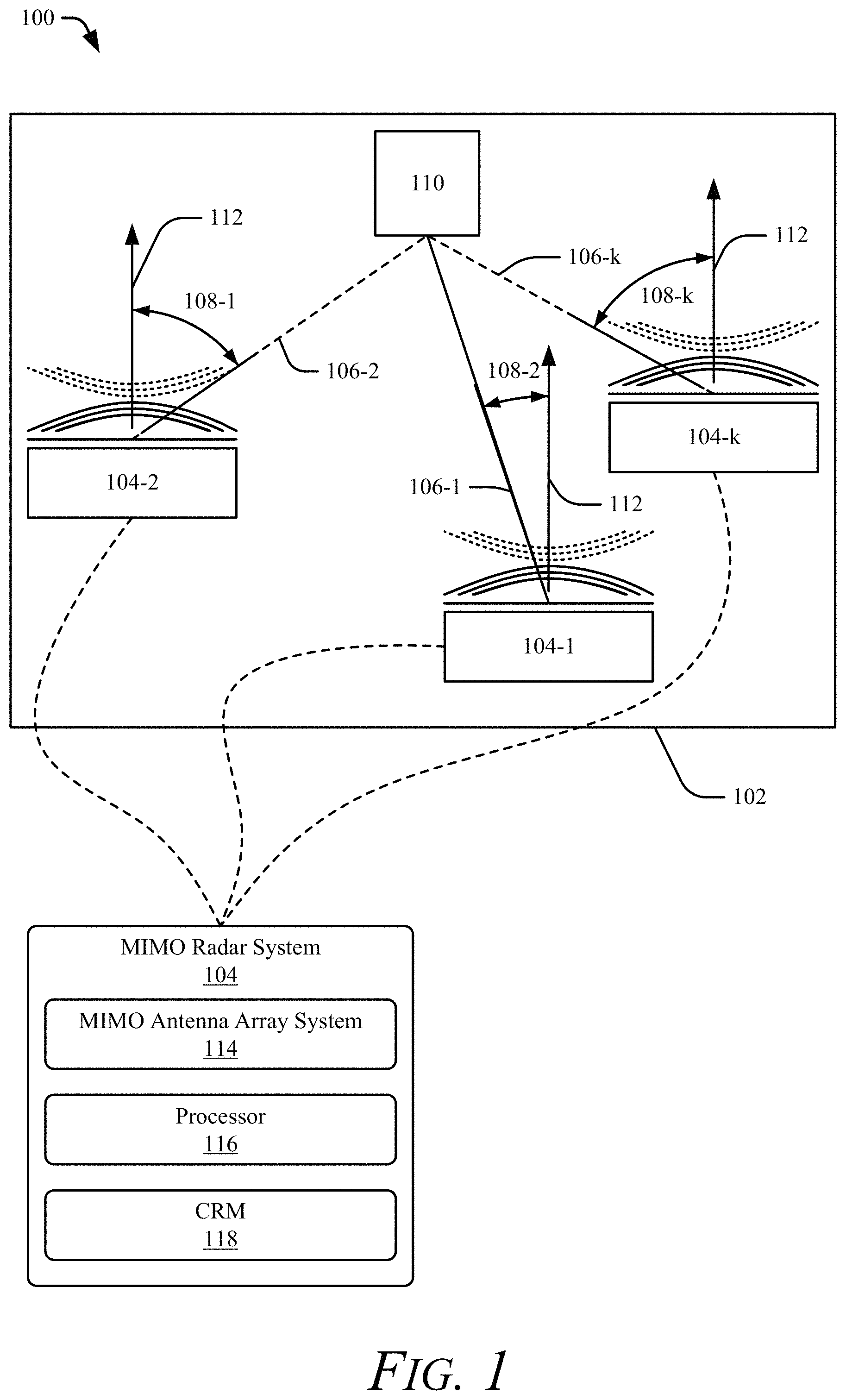 Patent US11777567 — Independent transmit and receive channel calibration for multiple-input multiple-output (MIMO) systems — Figure 1