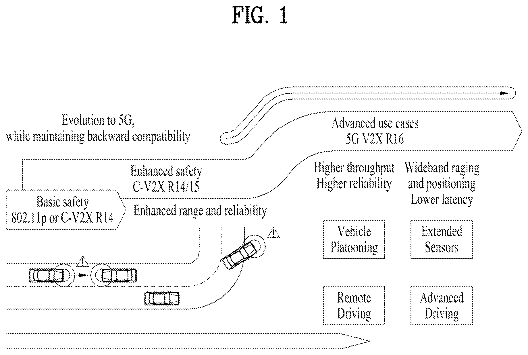 Patent US11777579 — Operation method of UE related to sidelink CSI report in wireless communication system — Figure 1