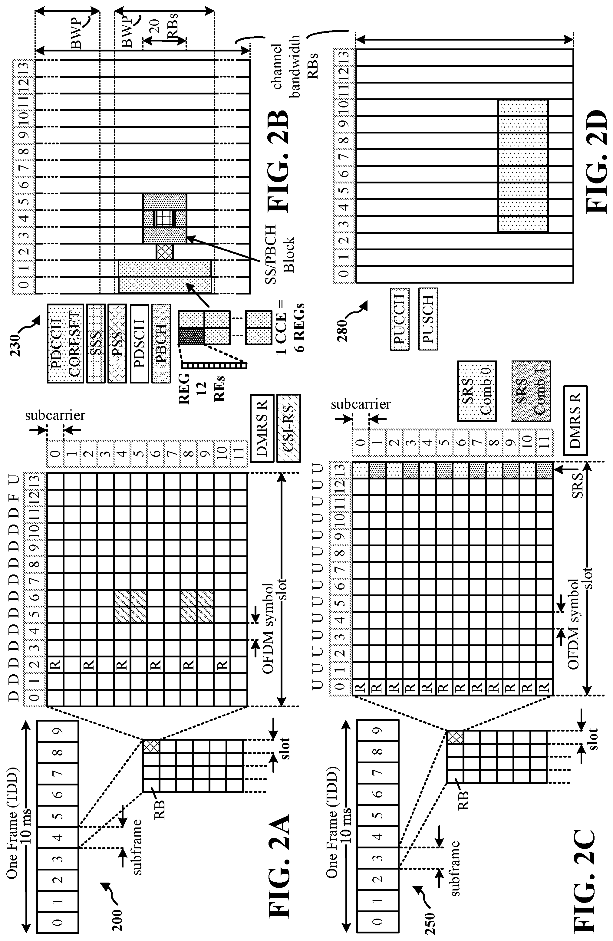 Patent US11777583 Figure 2 – Beam training resource selection by FR2 sidelink UE